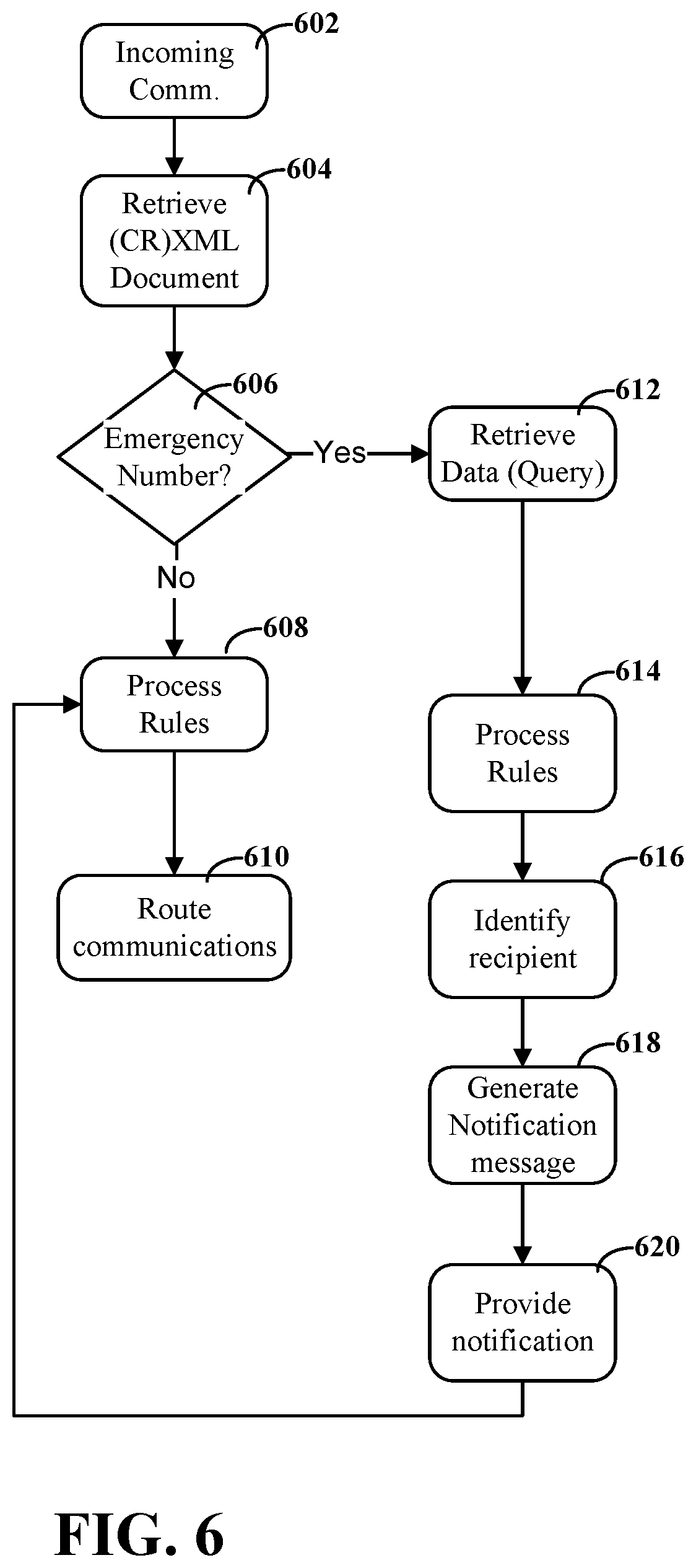 Patent US11785363 Figure 6 – Customization of emergency notifications for communications services