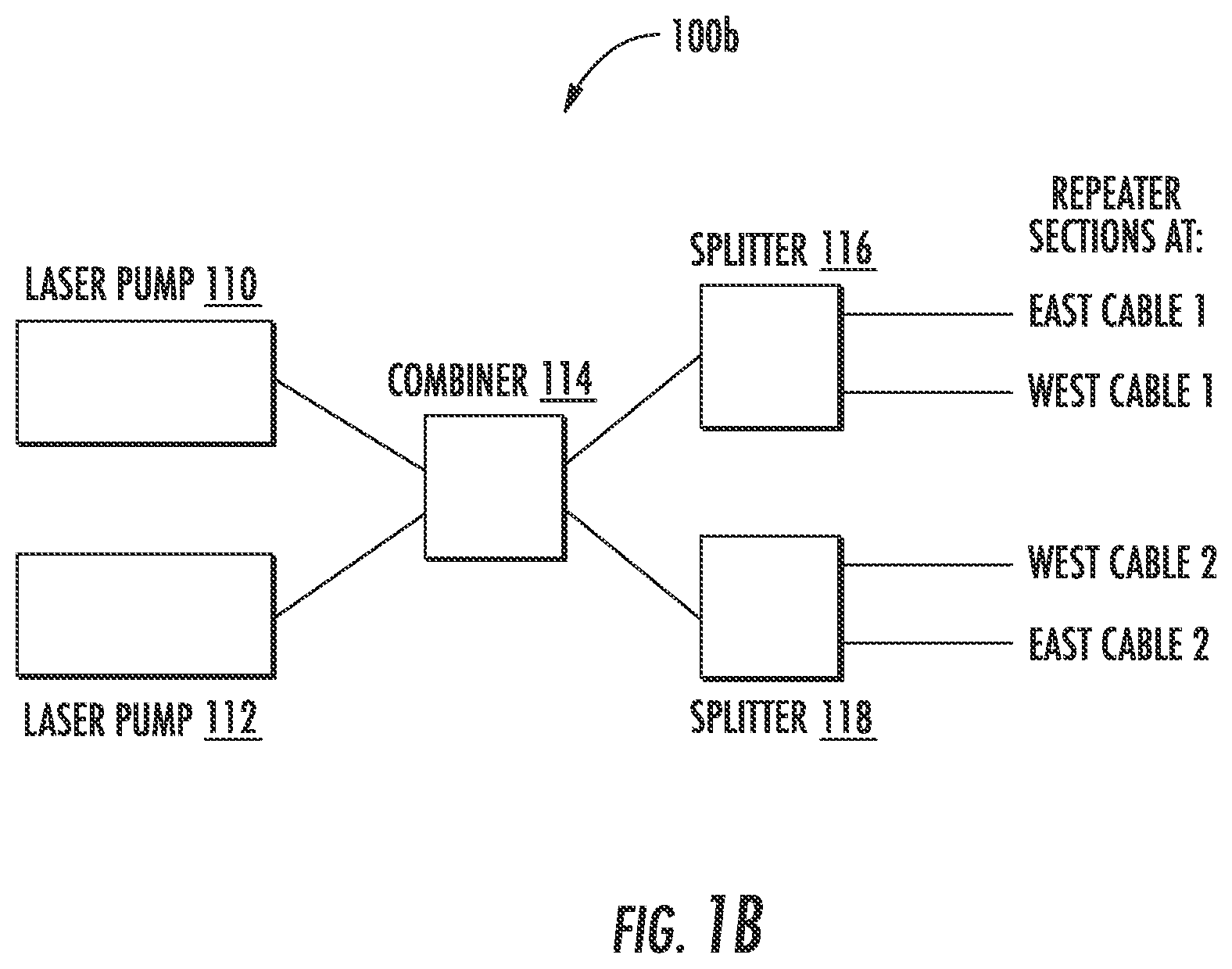 Patent US11785364 Figure 2 – Self-healing submarine links