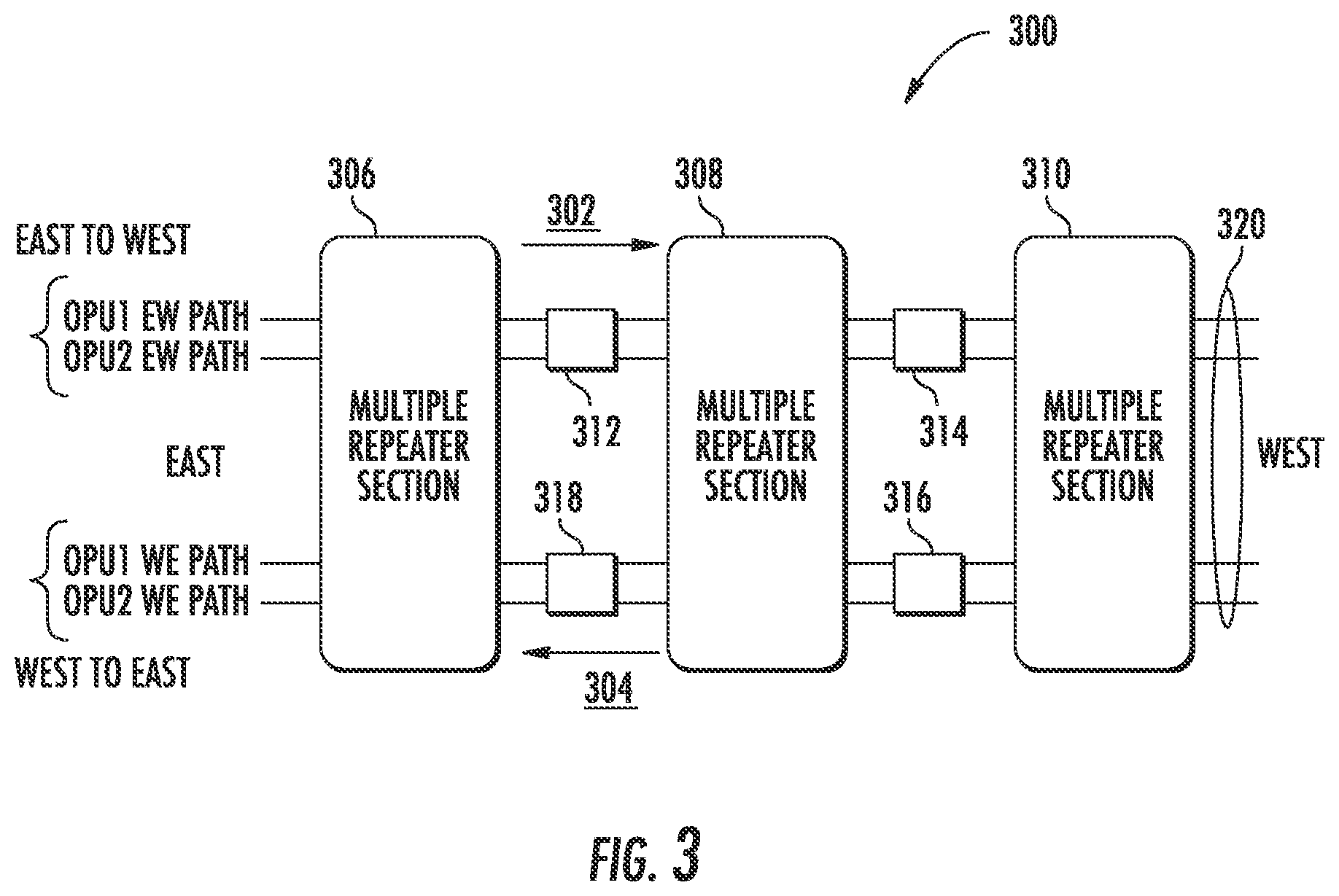 Patent US11785364 Figure 4 – Self-healing submarine links
