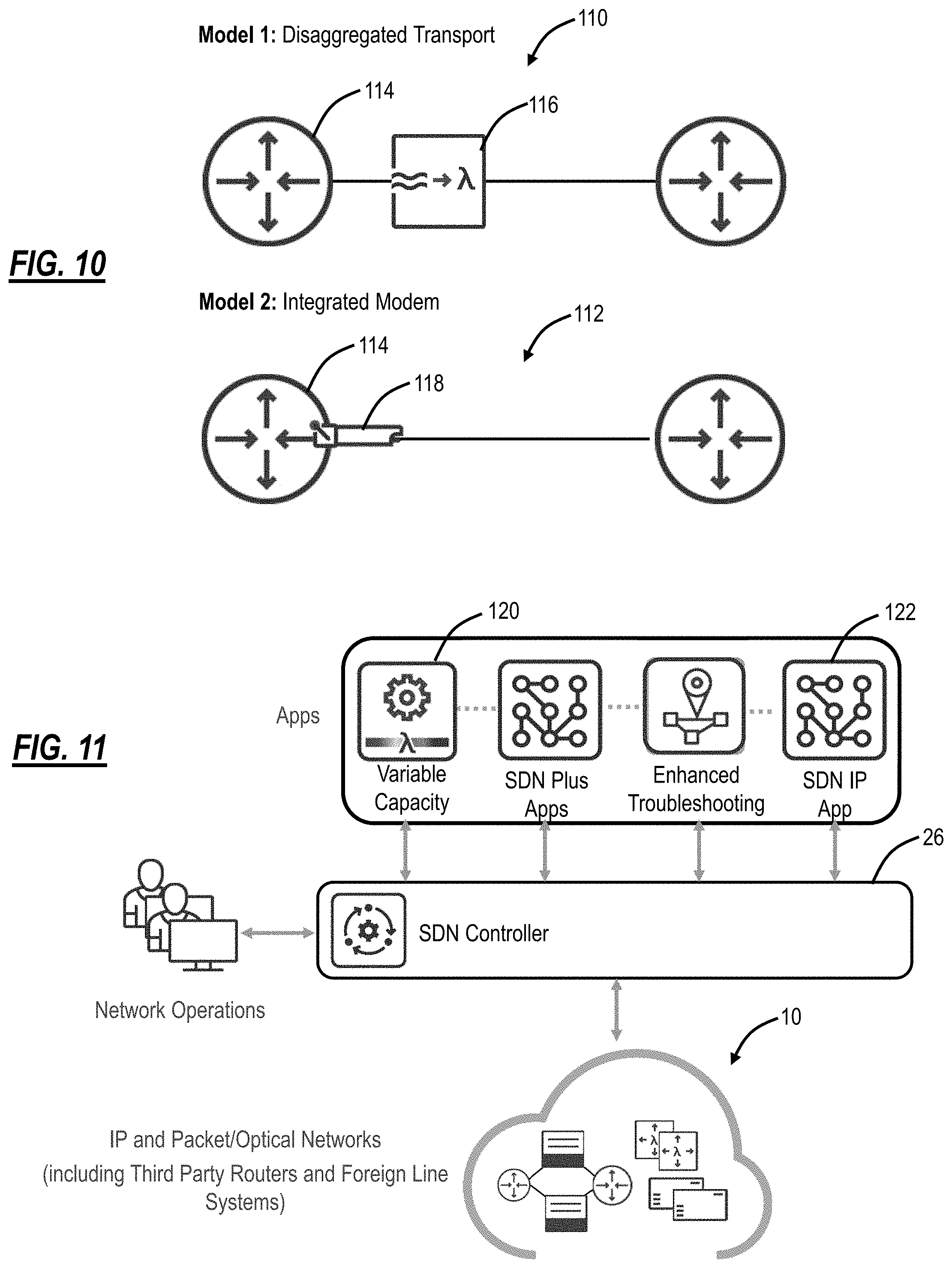 Patent US11785365 Figure 8 – Interworking between variable capacity optical layer and ethernet/IP/MPLS layer