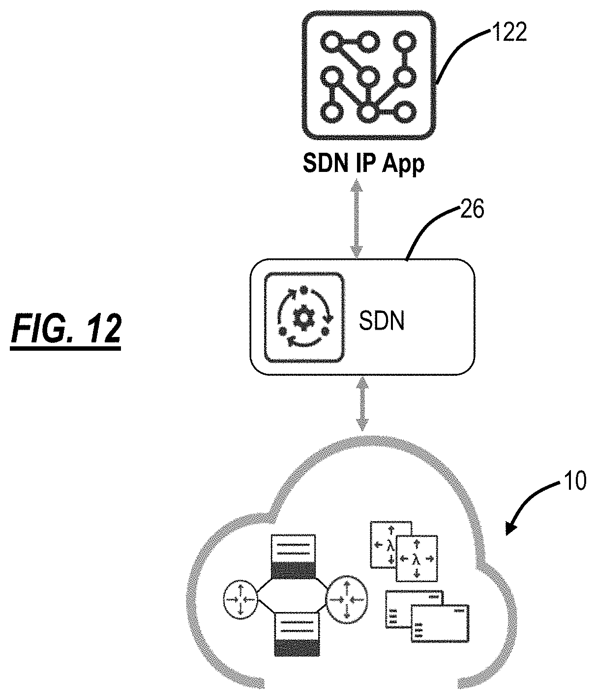 Patent US11785365 Figure 9 – Interworking between variable capacity optical layer and ethernet/IP/MPLS layer