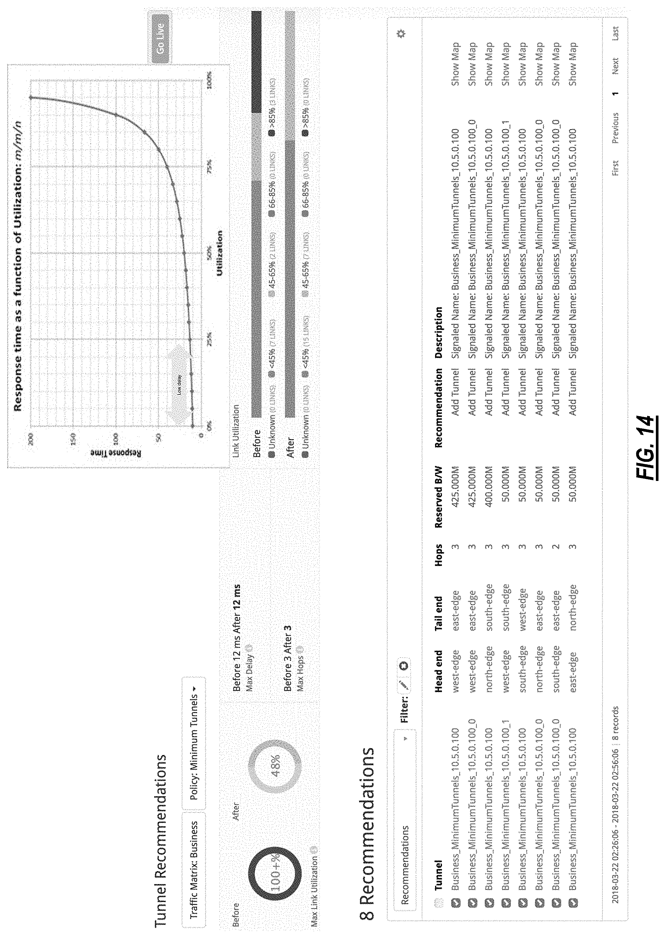 Patent US11785365 Figure 11 – Interworking between variable capacity optical layer and ethernet/IP/MPLS layer