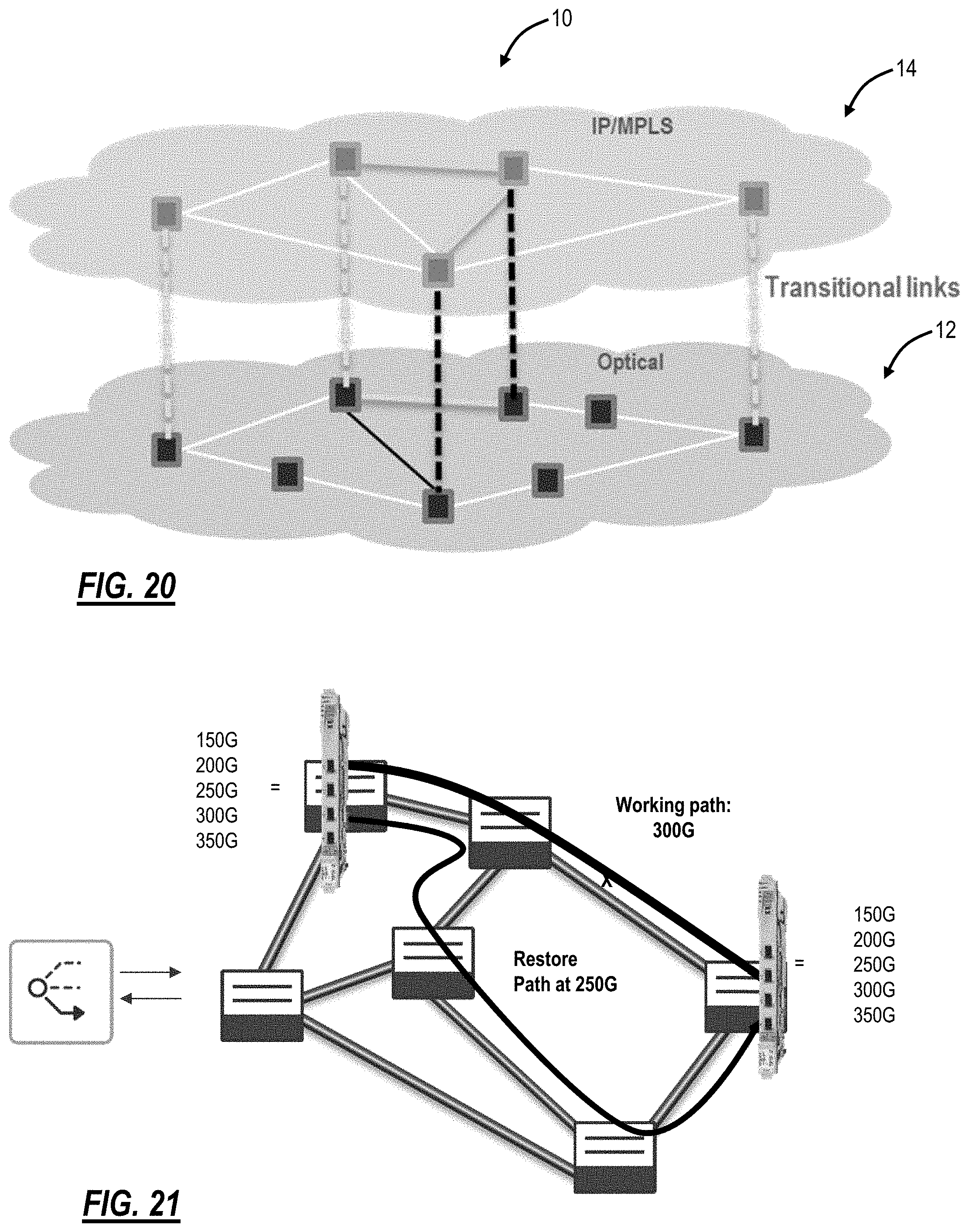Patent US11785365 Figure 17 – Interworking between variable capacity optical layer and ethernet/IP/MPLS layer
