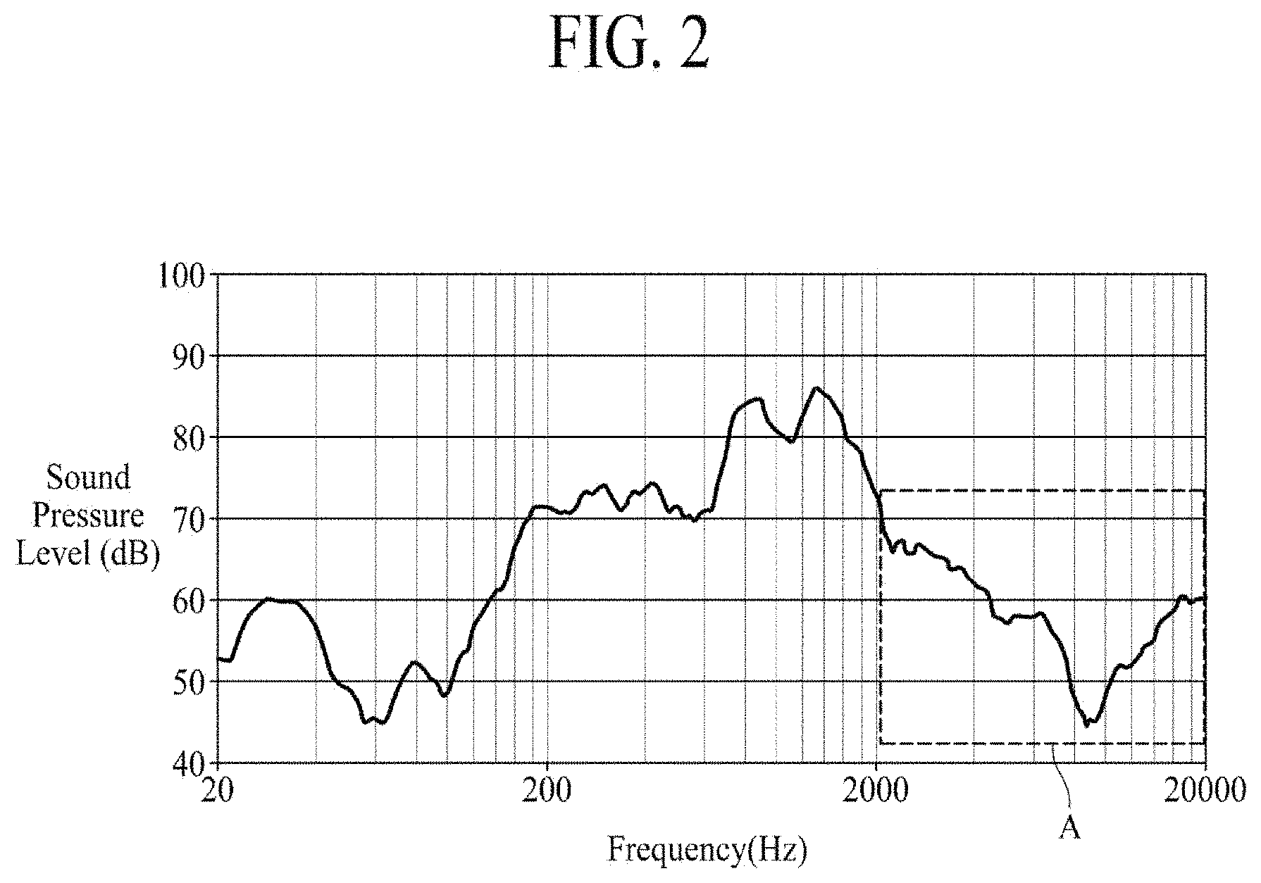 Patent US11785368 Figure 2 – Display apparatus