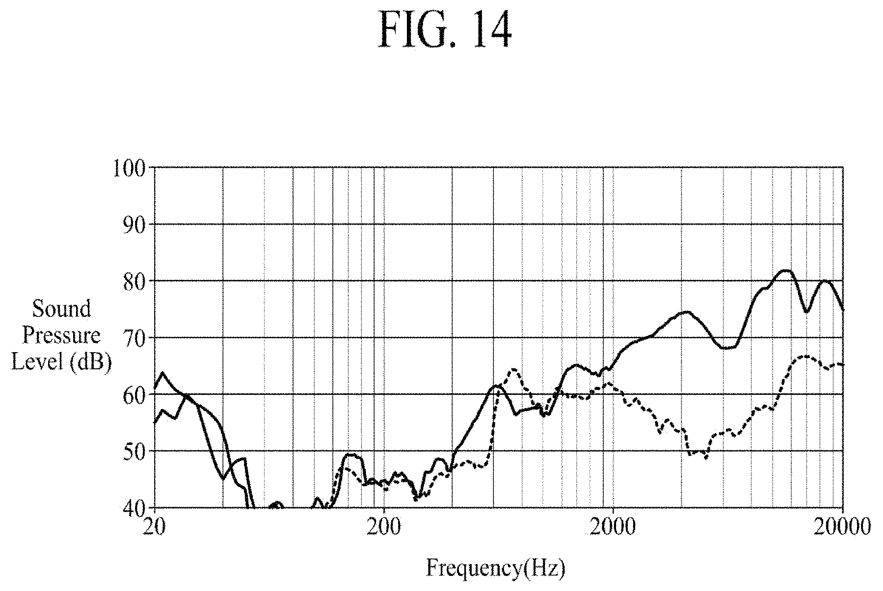 Patent US11785368 Figure 11 – Display apparatus