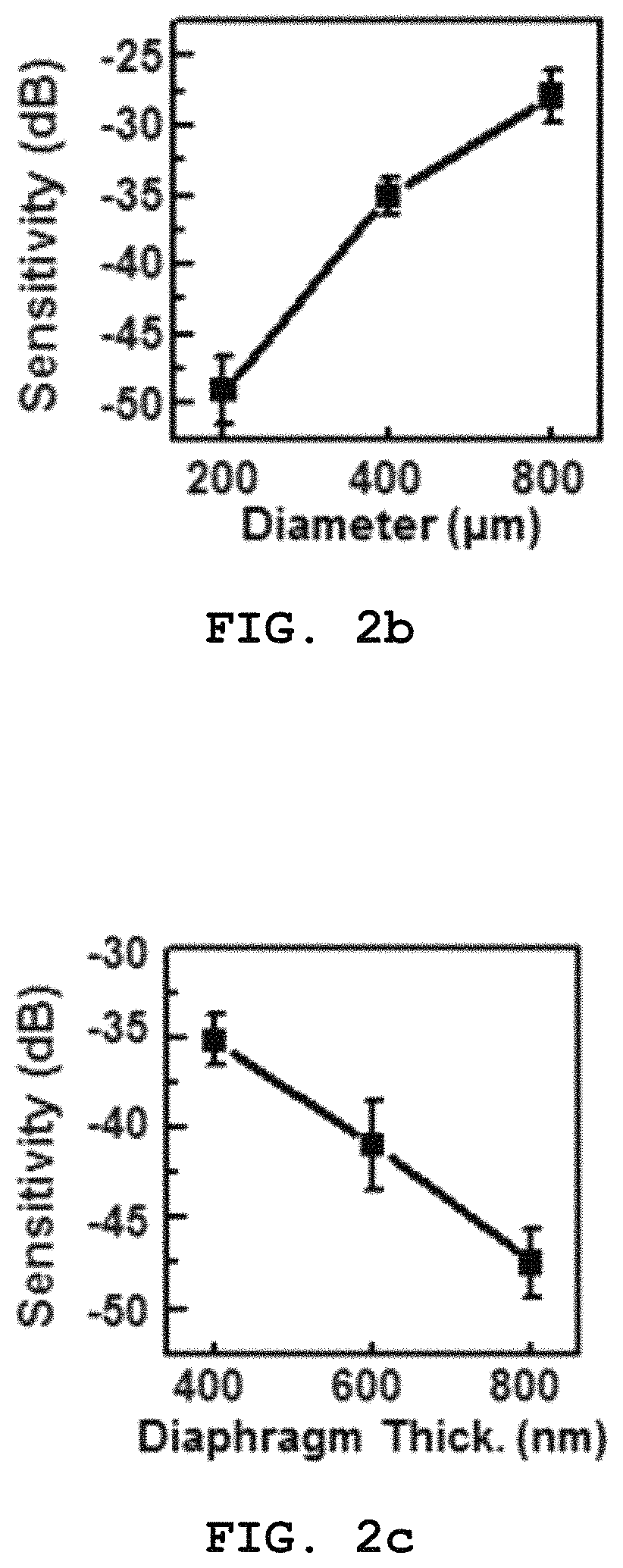 Patent US11785370 Figure 3 – Attachable vibration sensor and method for manufacturing same