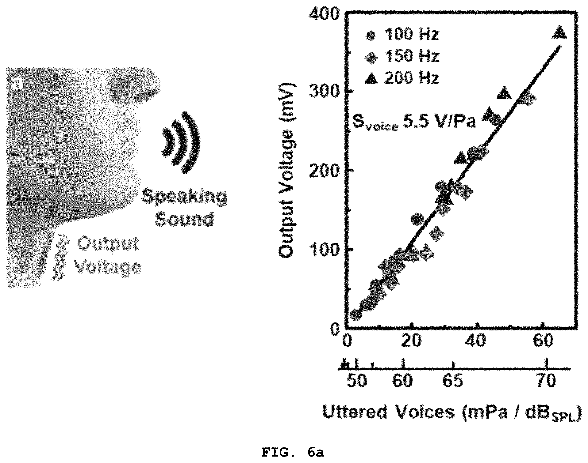 Patent US11785370 Figure 9 – Attachable vibration sensor and method for manufacturing same