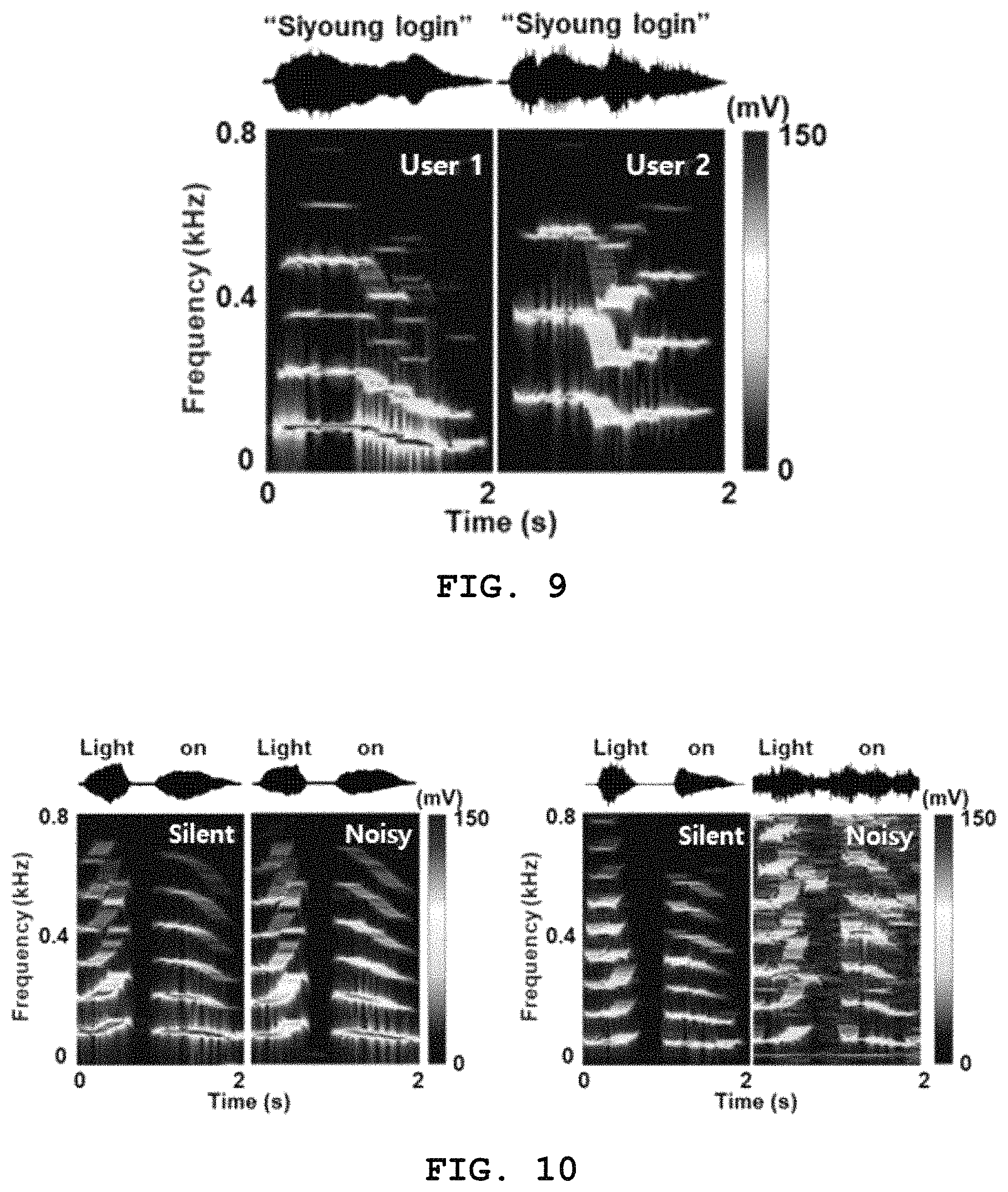 Patent US11785370 Figure 12 – Attachable vibration sensor and method for manufacturing same