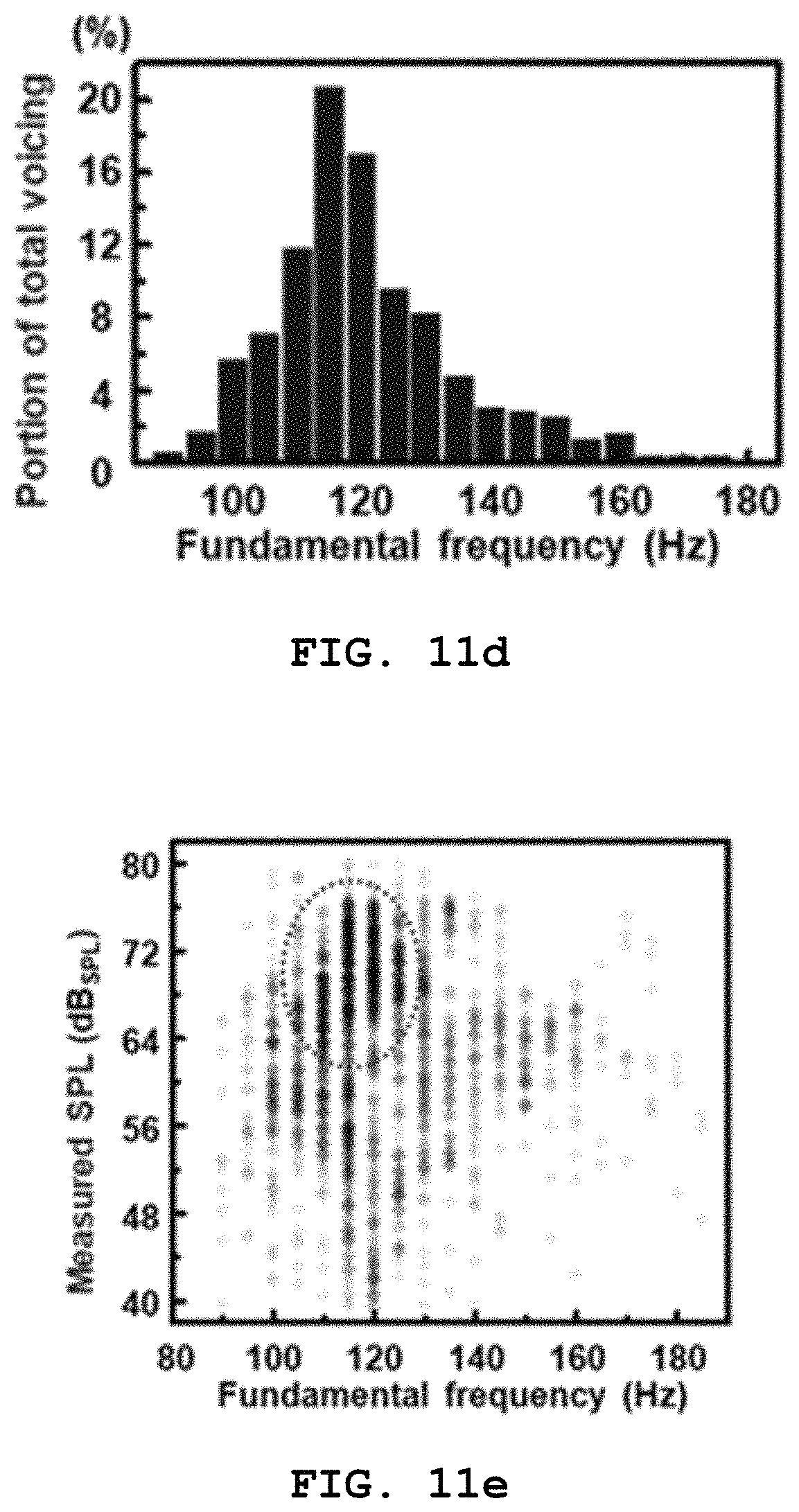 Patent US11785370 Figure 14 – Attachable vibration sensor and method for manufacturing same