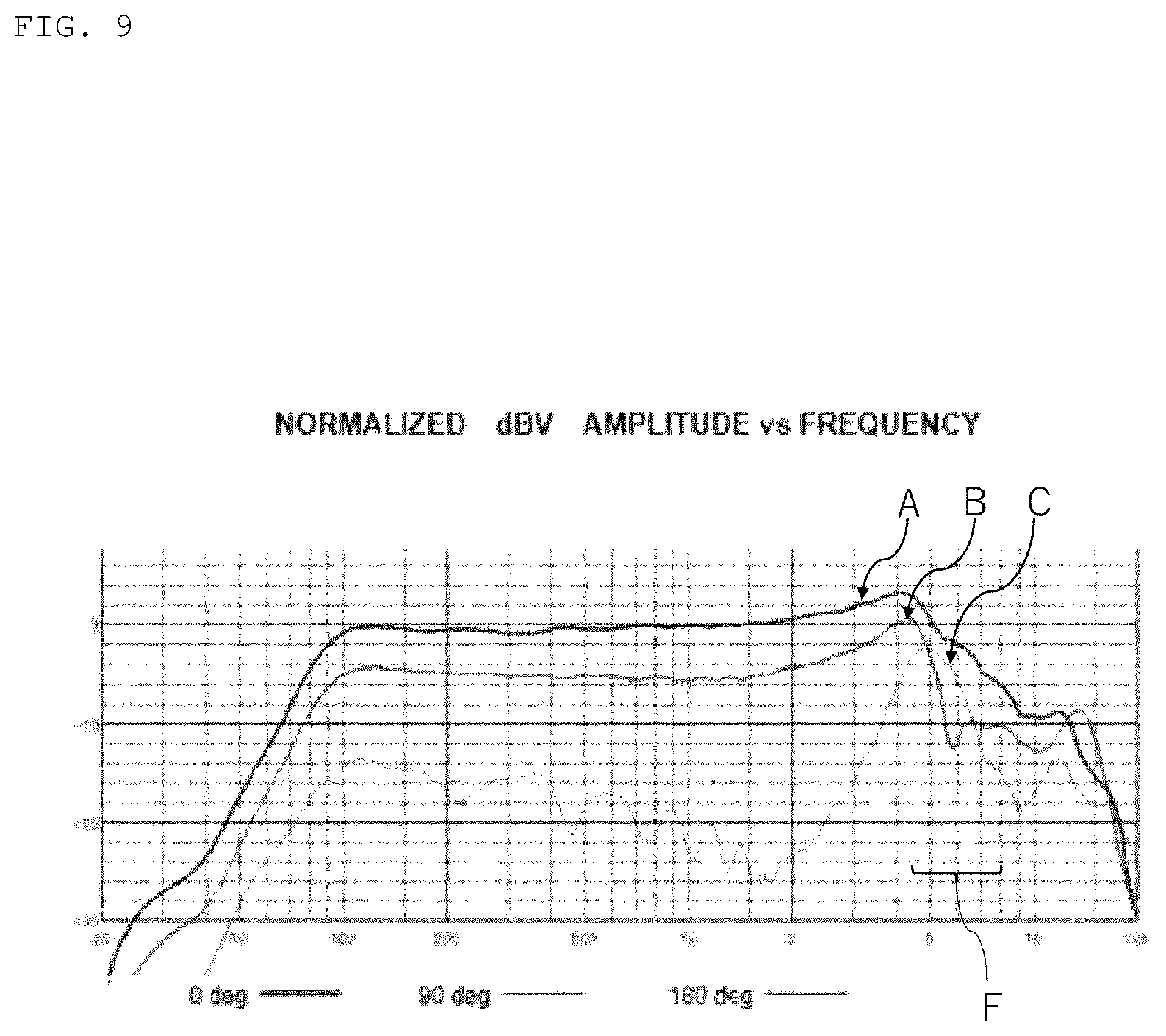 Patent US11785371 Figure 9 – Microphone