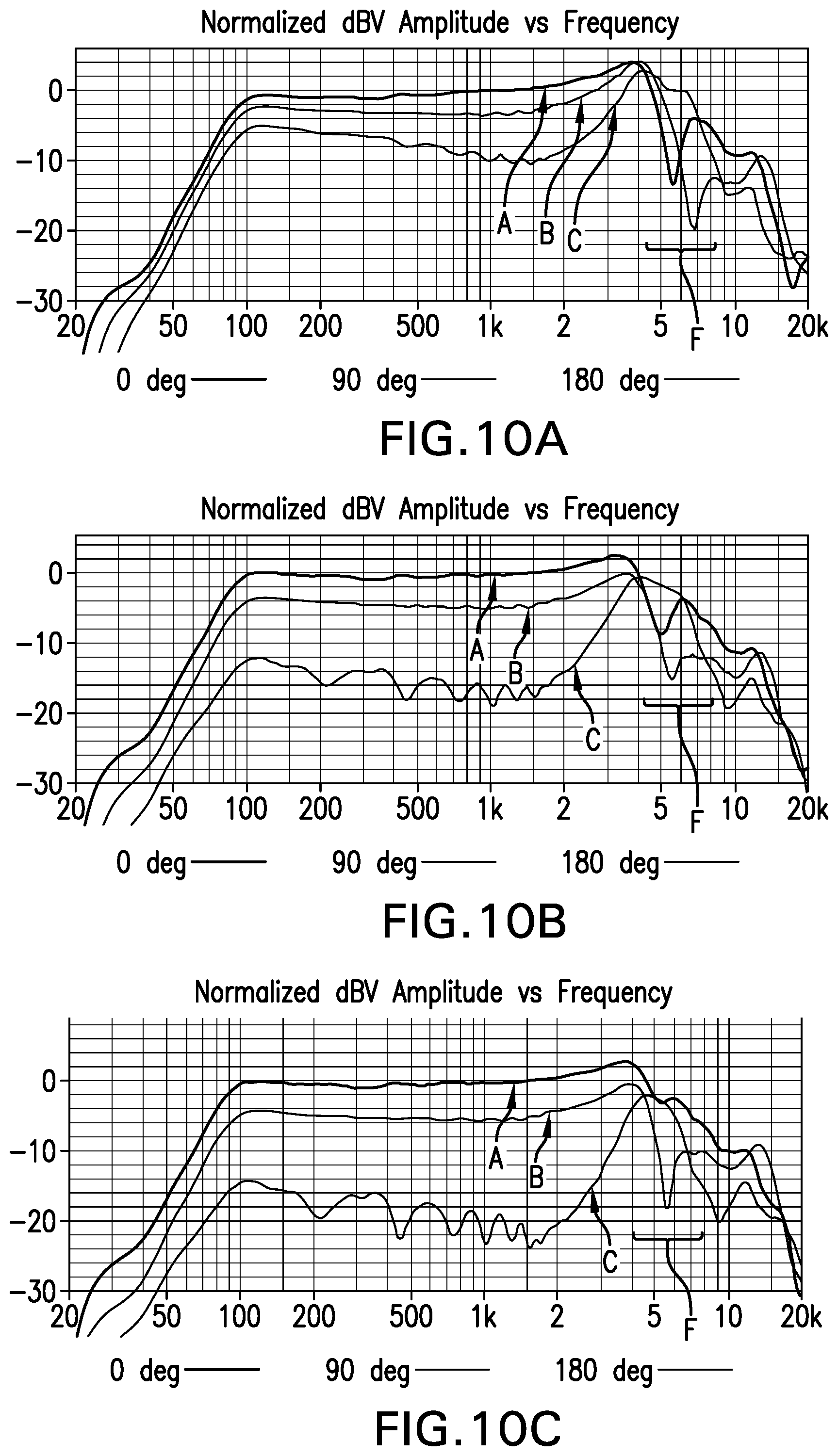 Patent US11785371 Figure 10 – Microphone