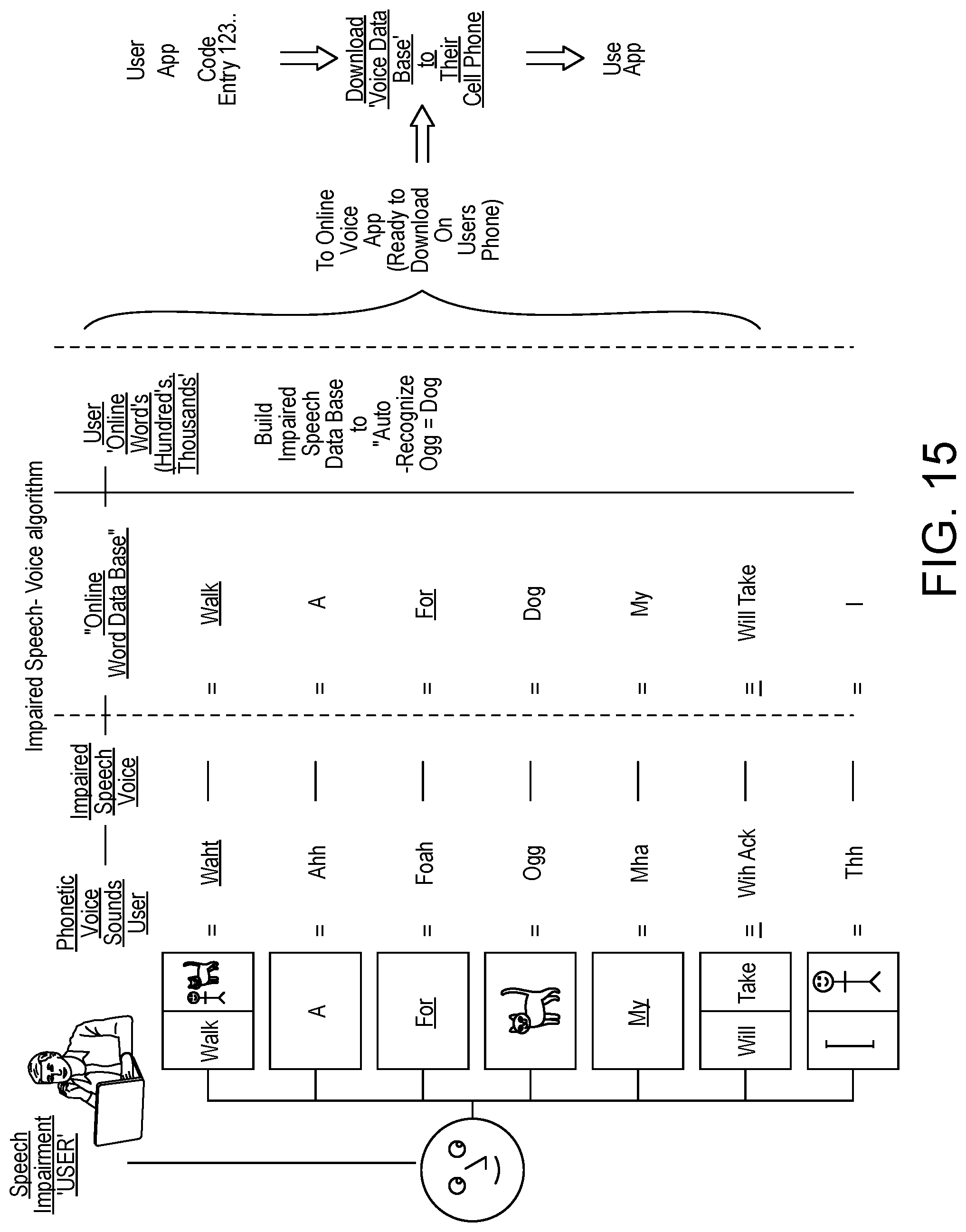 Patent US11785375 Figure 11 – Precisely controlled microphone acoustic attenuator with protective microphone enclosure