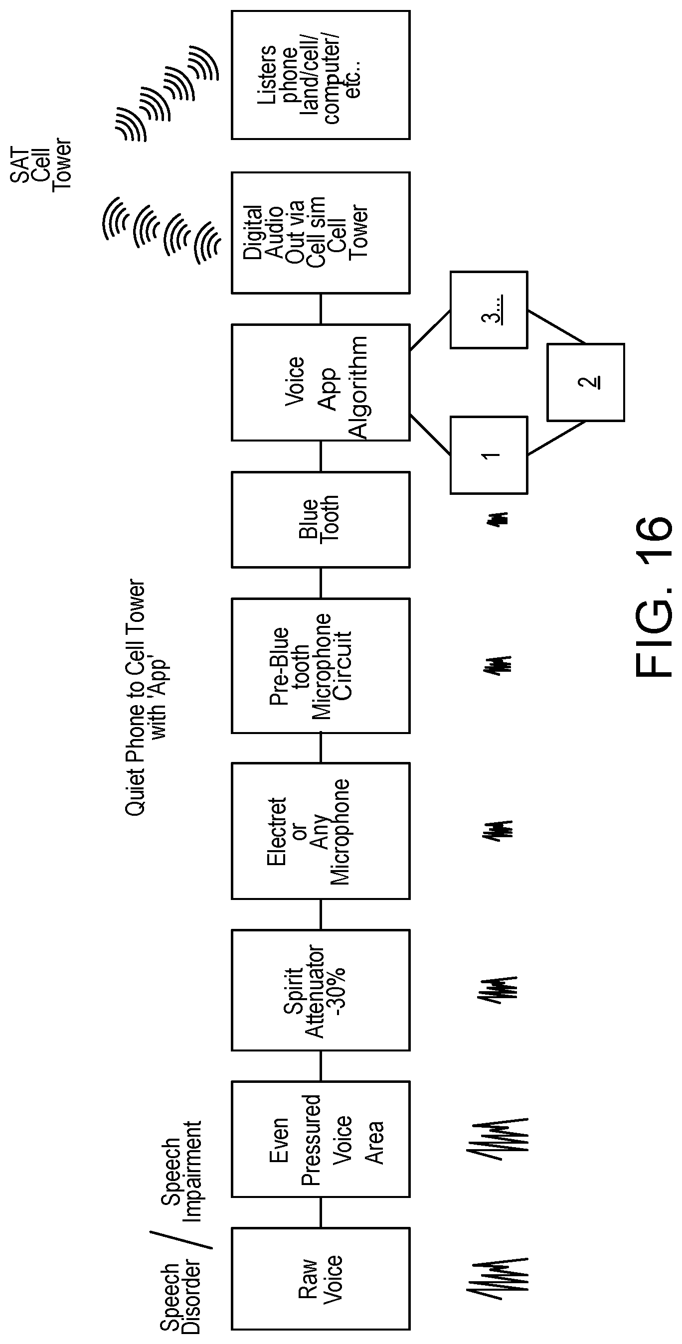 Patent US11785375 Figure 12 – Precisely controlled microphone acoustic attenuator with protective microphone enclosure
