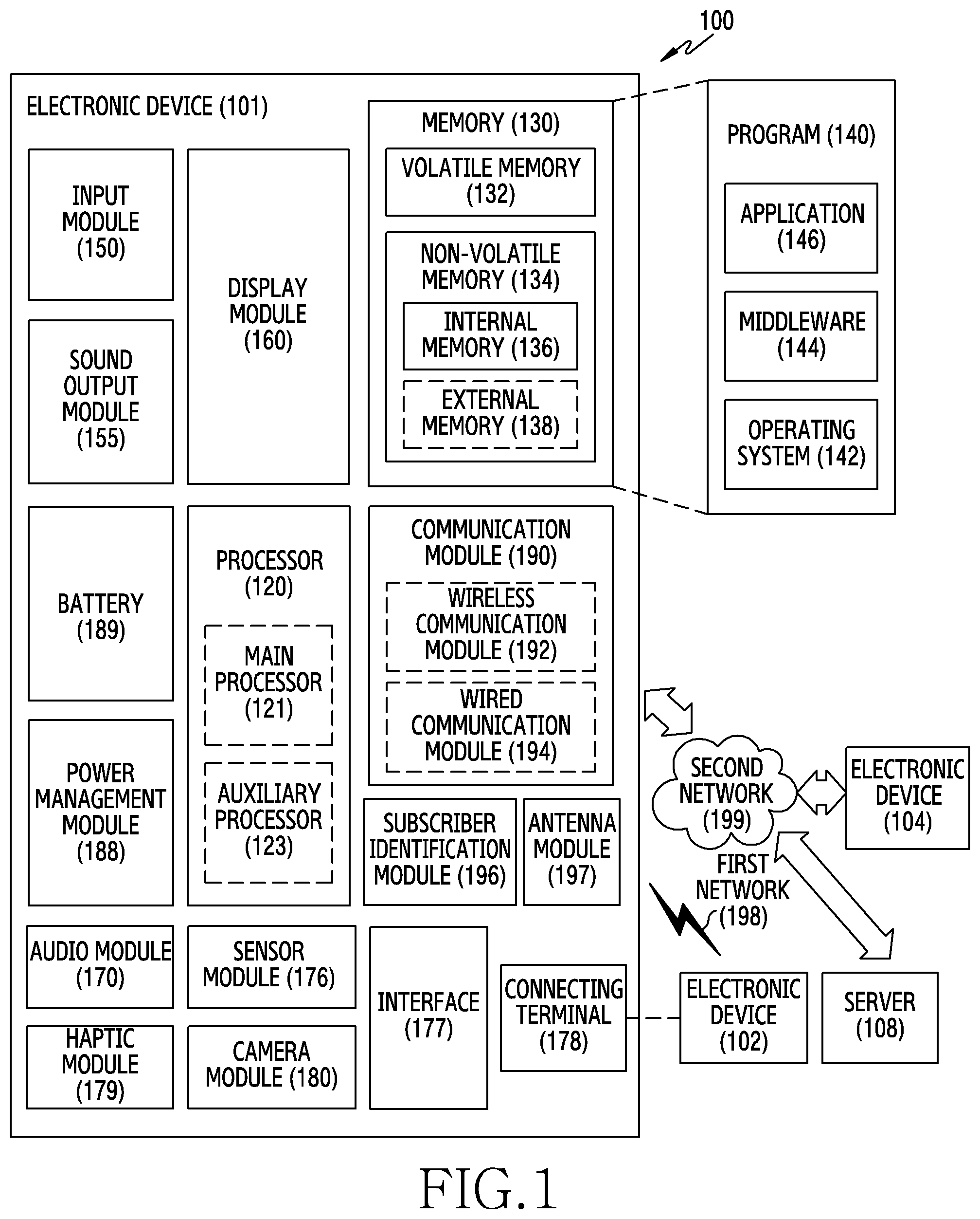 Patent US11785378 Figure 1 – Foldable electronic apparatus including plurality of audio input devices