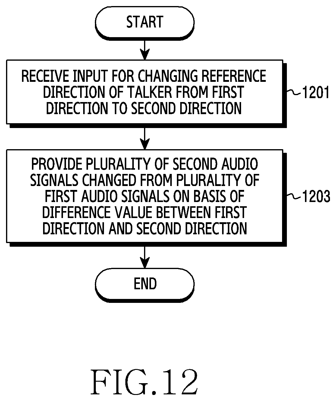 Patent US11785378 Figure 16 – Foldable electronic apparatus including plurality of audio input devices