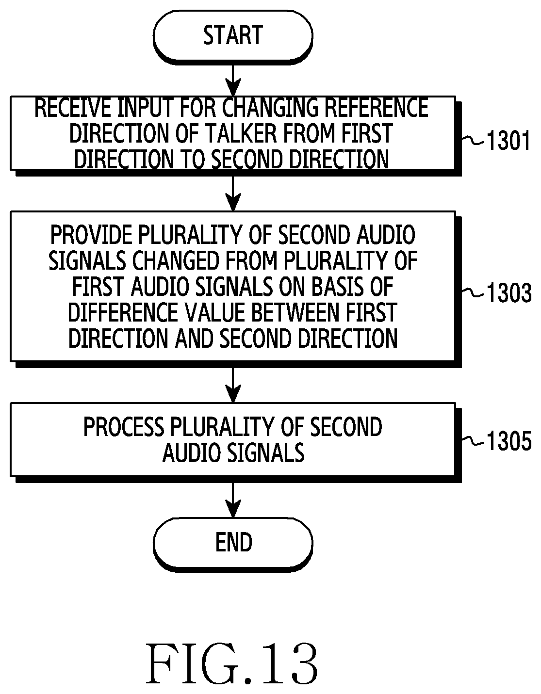 Patent US11785378 Figure 17 – Foldable electronic apparatus including plurality of audio input devices