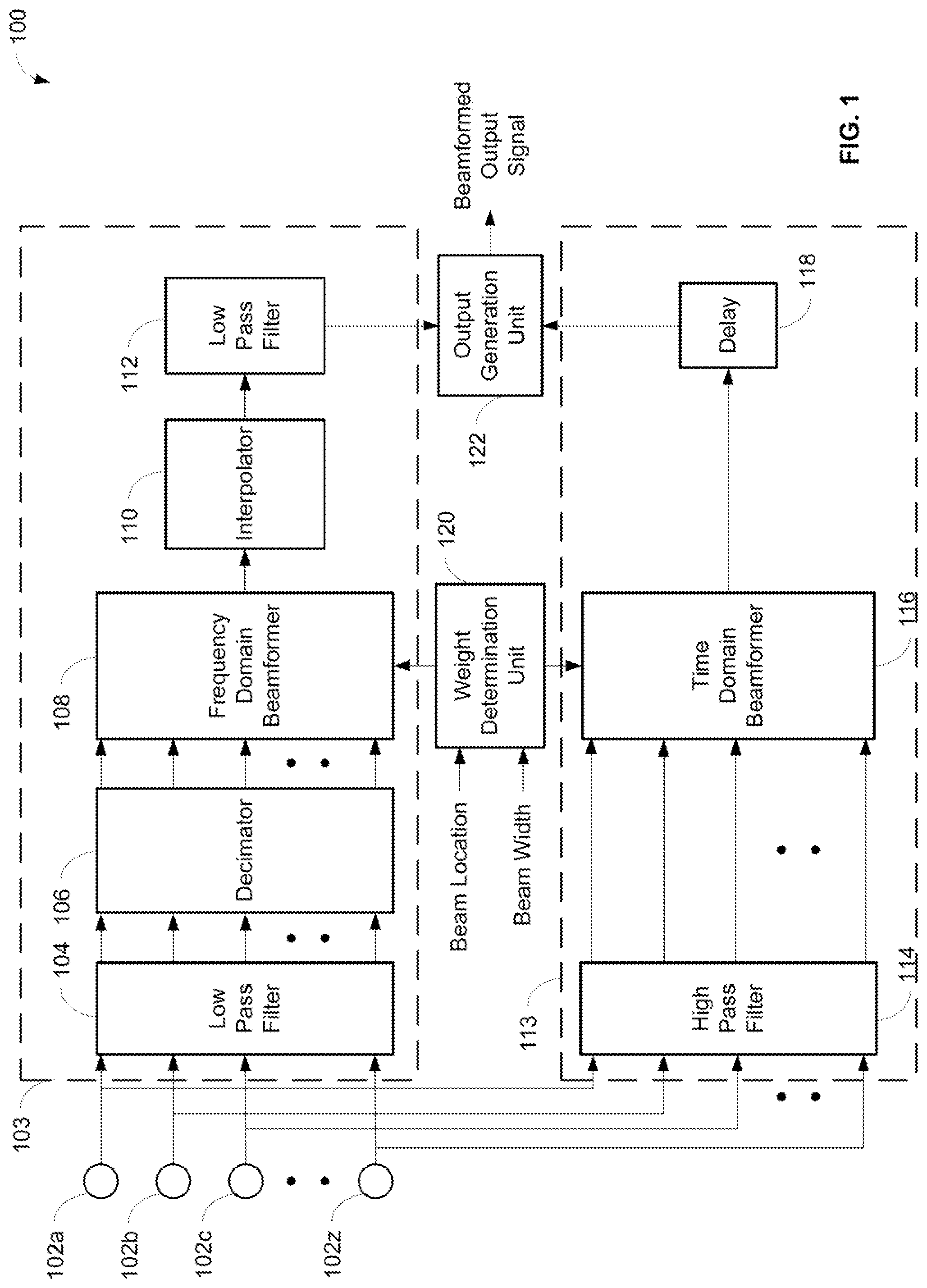 Patent US11785380 Figure 1 – Hybrid audio beamforming system
