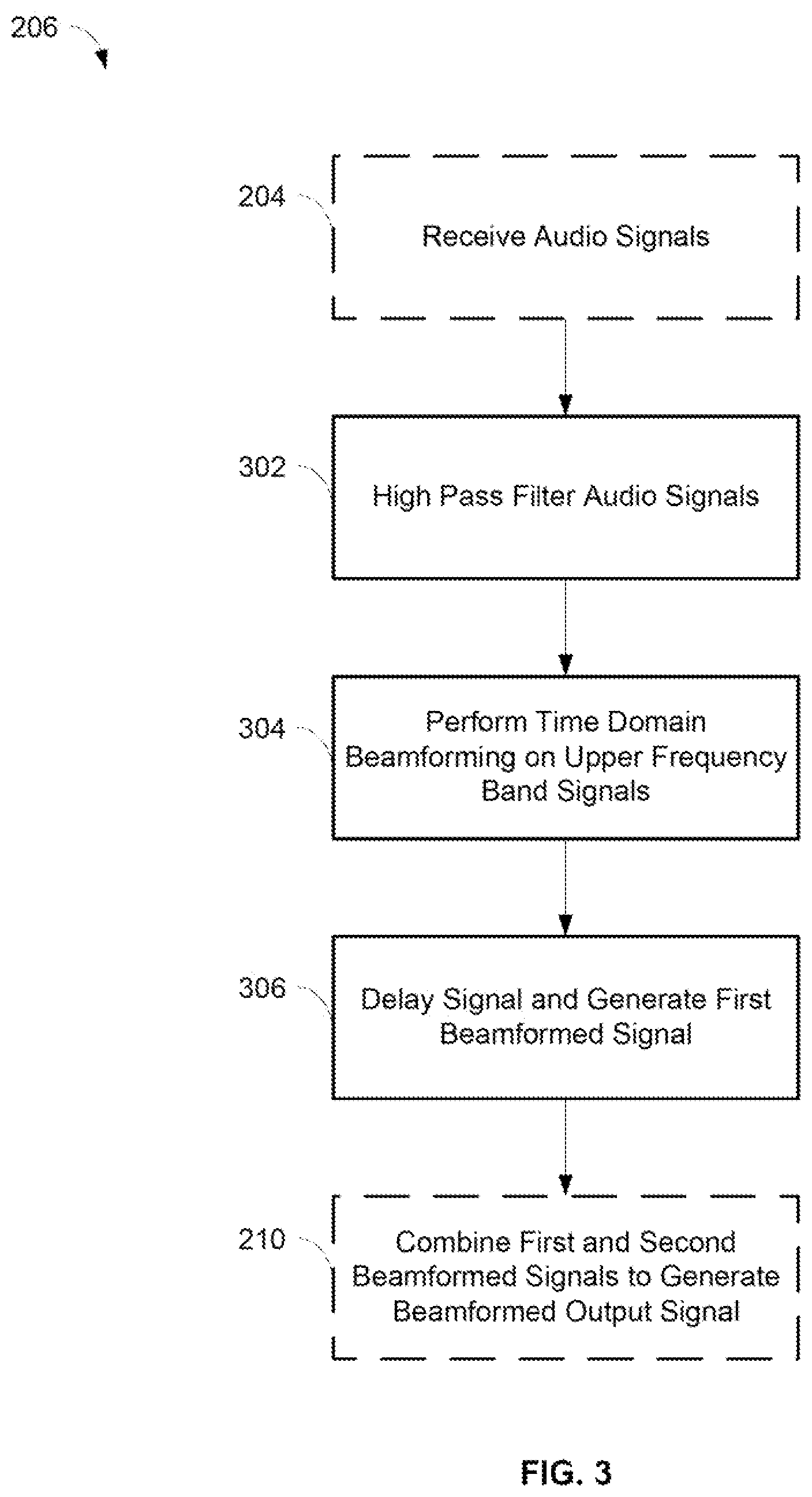 Patent US11785380 Figure 3 – Hybrid audio beamforming system