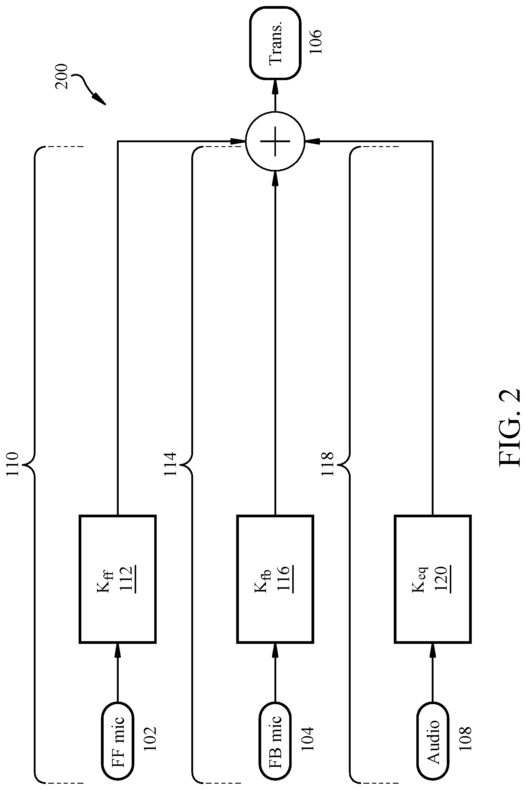 Patent US11785382 Figure 2 – Gain-adaptive active noise reduction (ANR) device