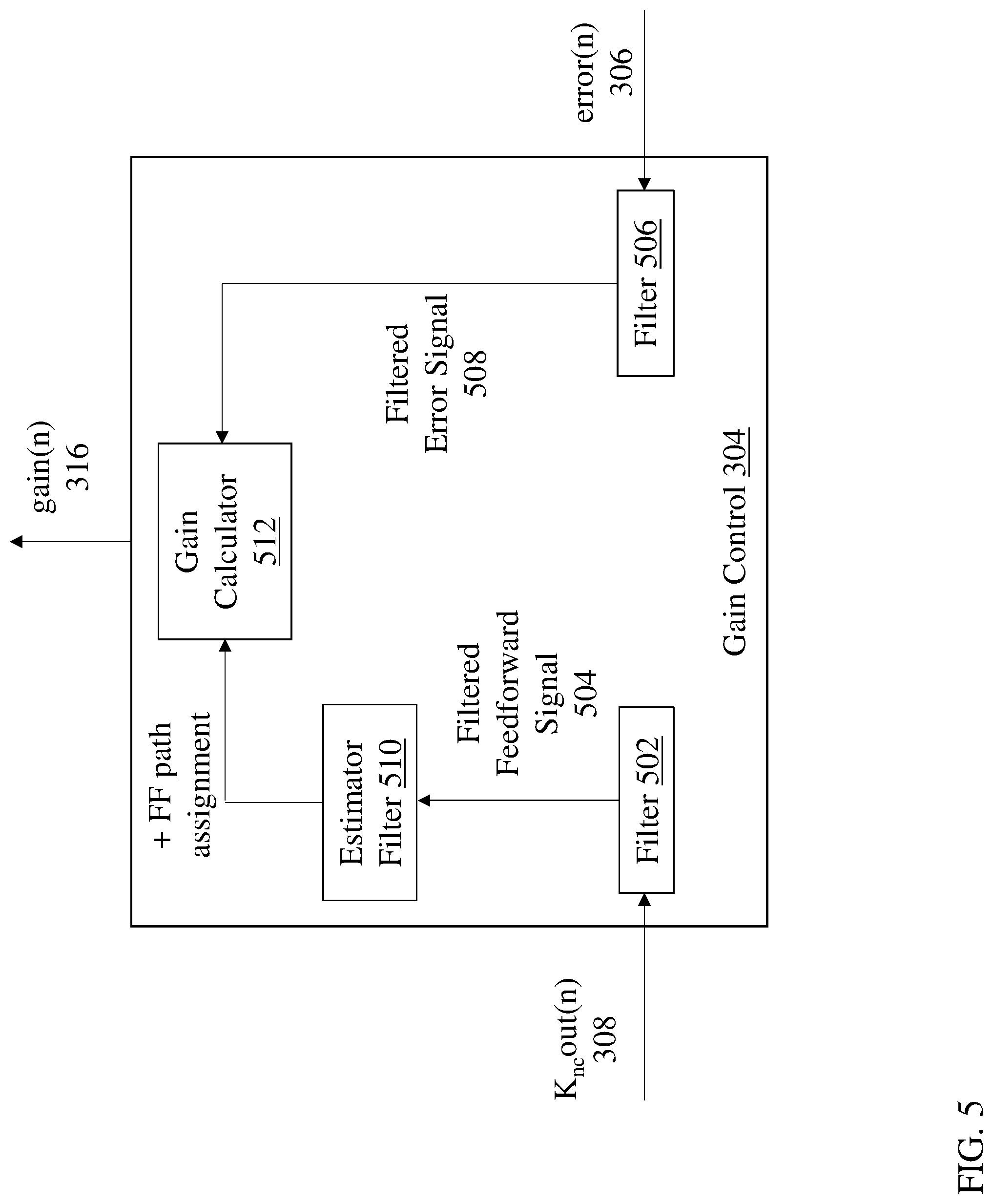 Patent US11785382 Figure 5 – Gain-adaptive active noise reduction (ANR) device