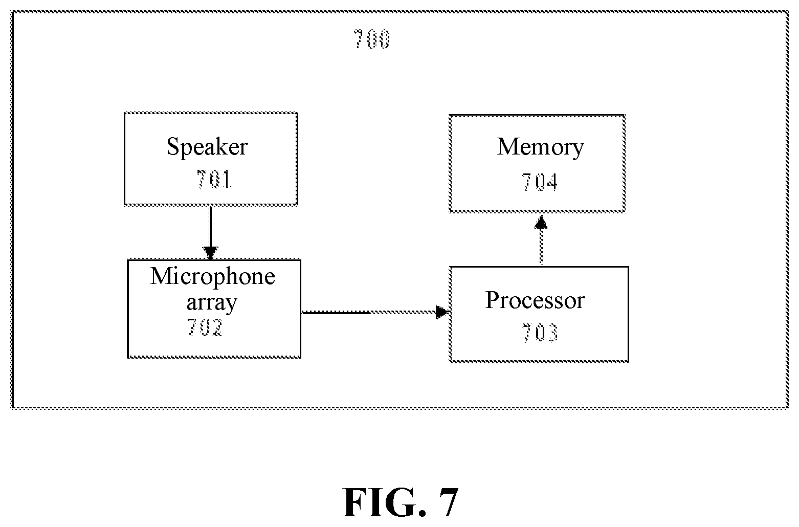 Patent US11785383 Figure 5 – Method and system for compensating frequency response of microphone