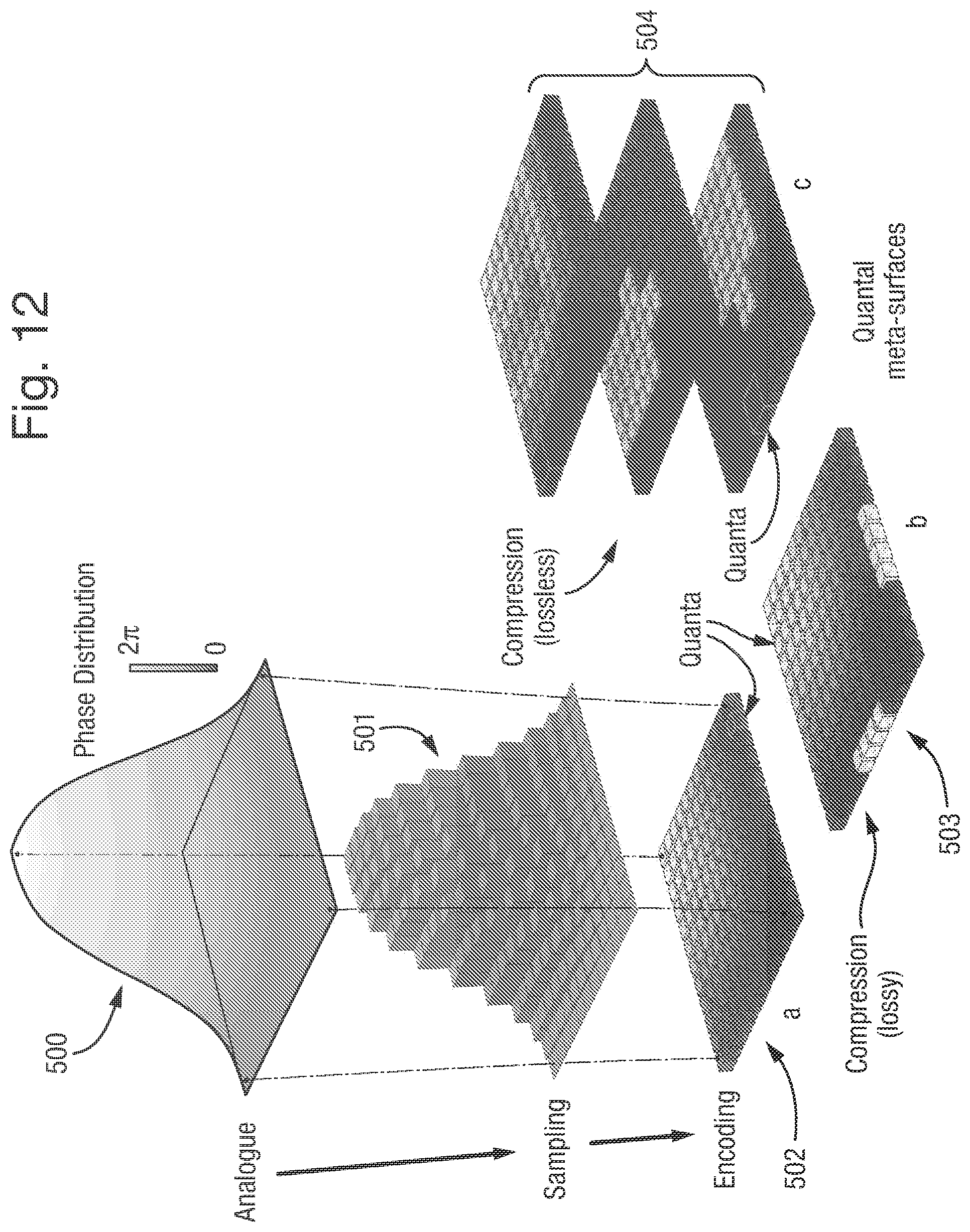 Patent US11785384 Figure 13 – Acoustic wave manipulation