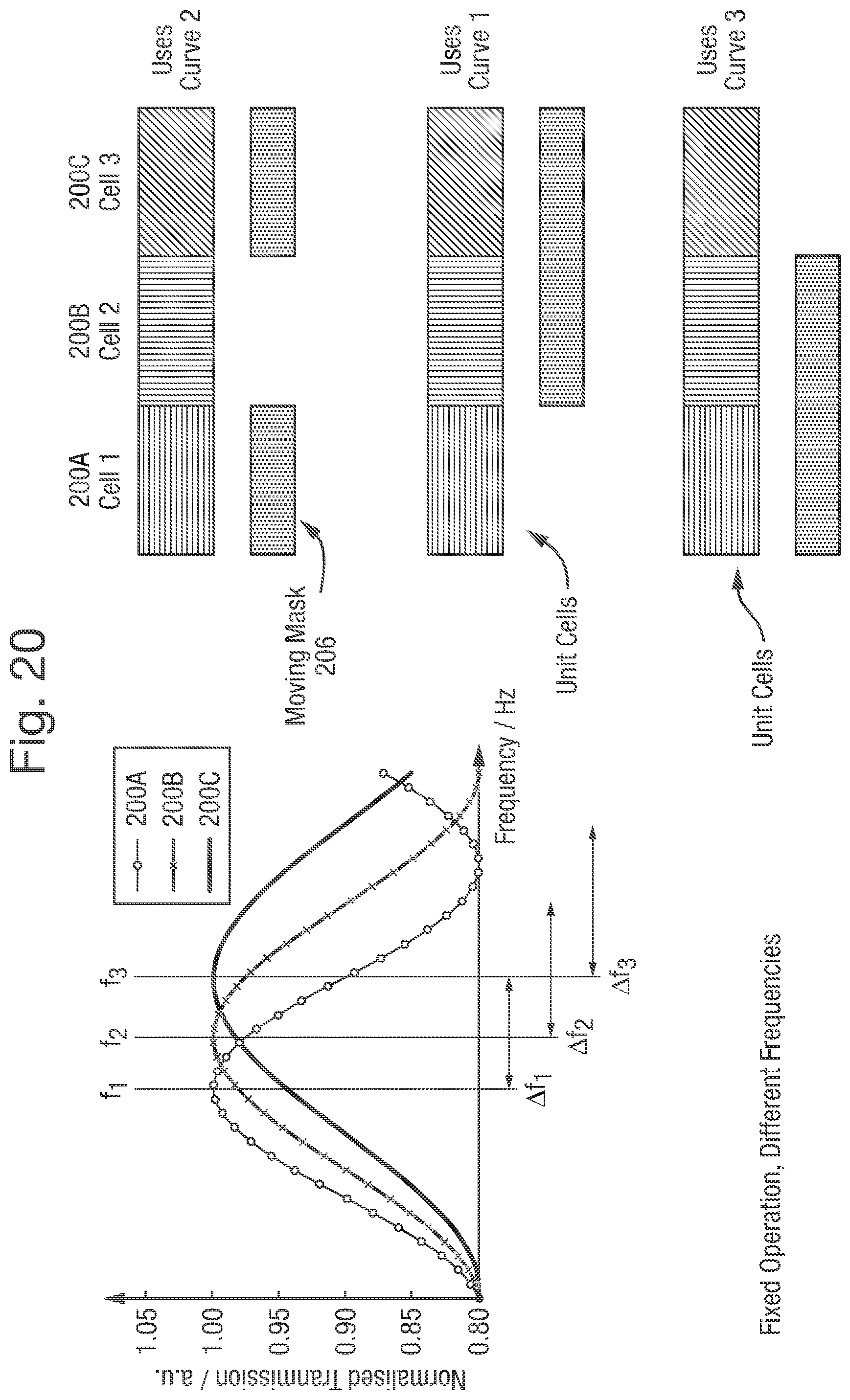 Patent US11785384 Figure 19 – Acoustic wave manipulation