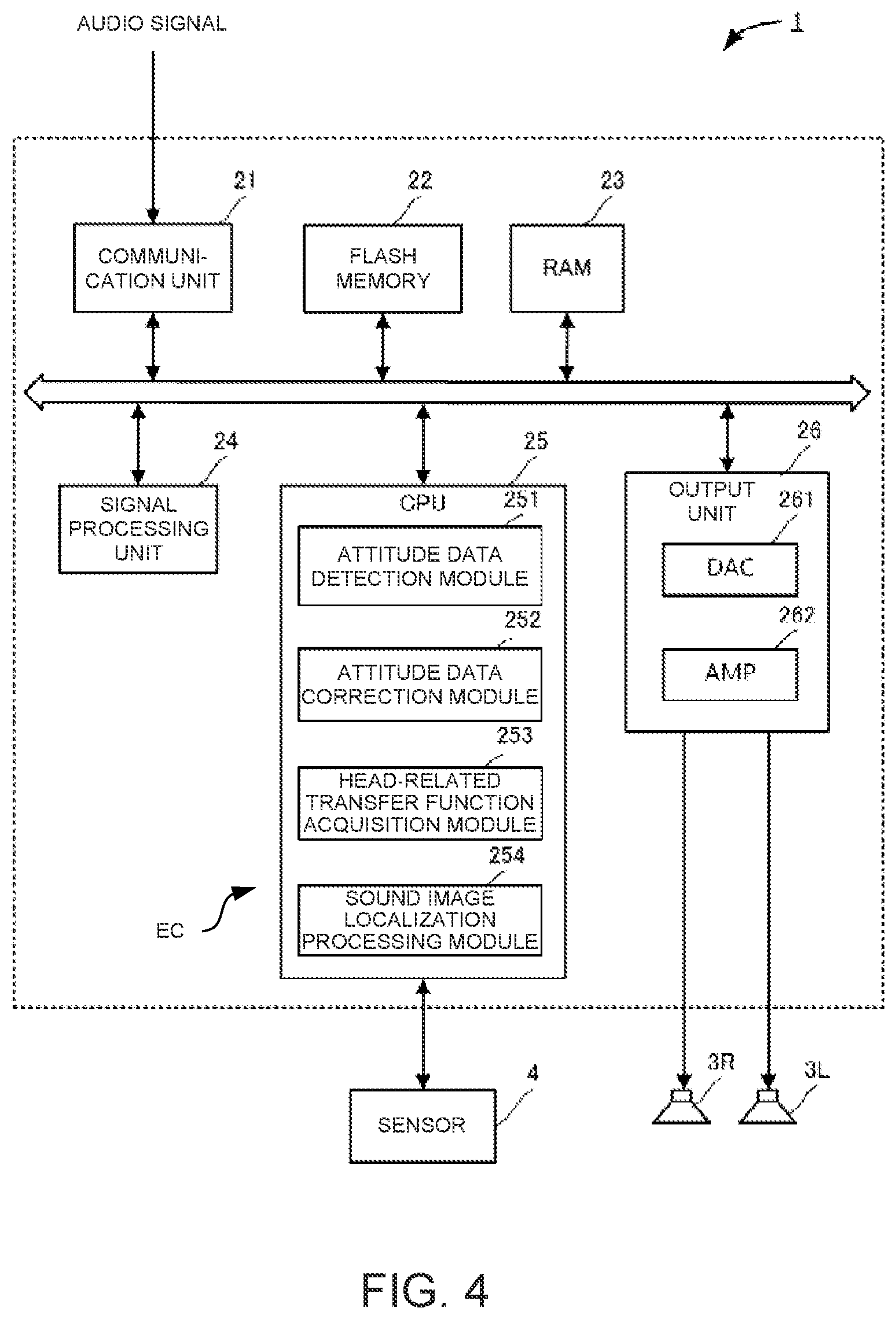 Patent US11785385 Figure 4 – Shoulder-mounted speaker, sound image localization method, and non-transitory computer-readable medium