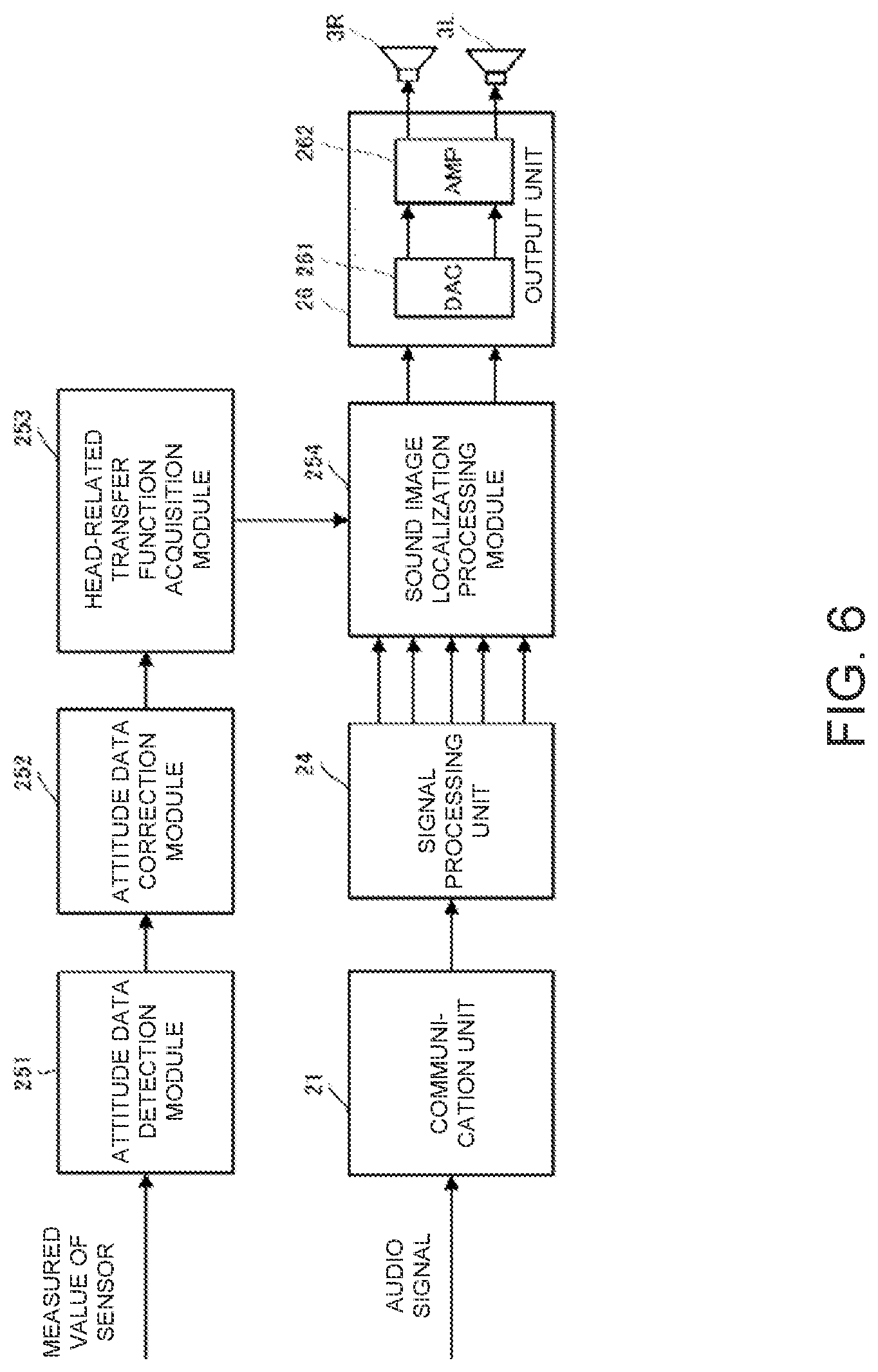 Patent US11785385 Figure 6 – Shoulder-mounted speaker, sound image localization method, and non-transitory computer-readable medium