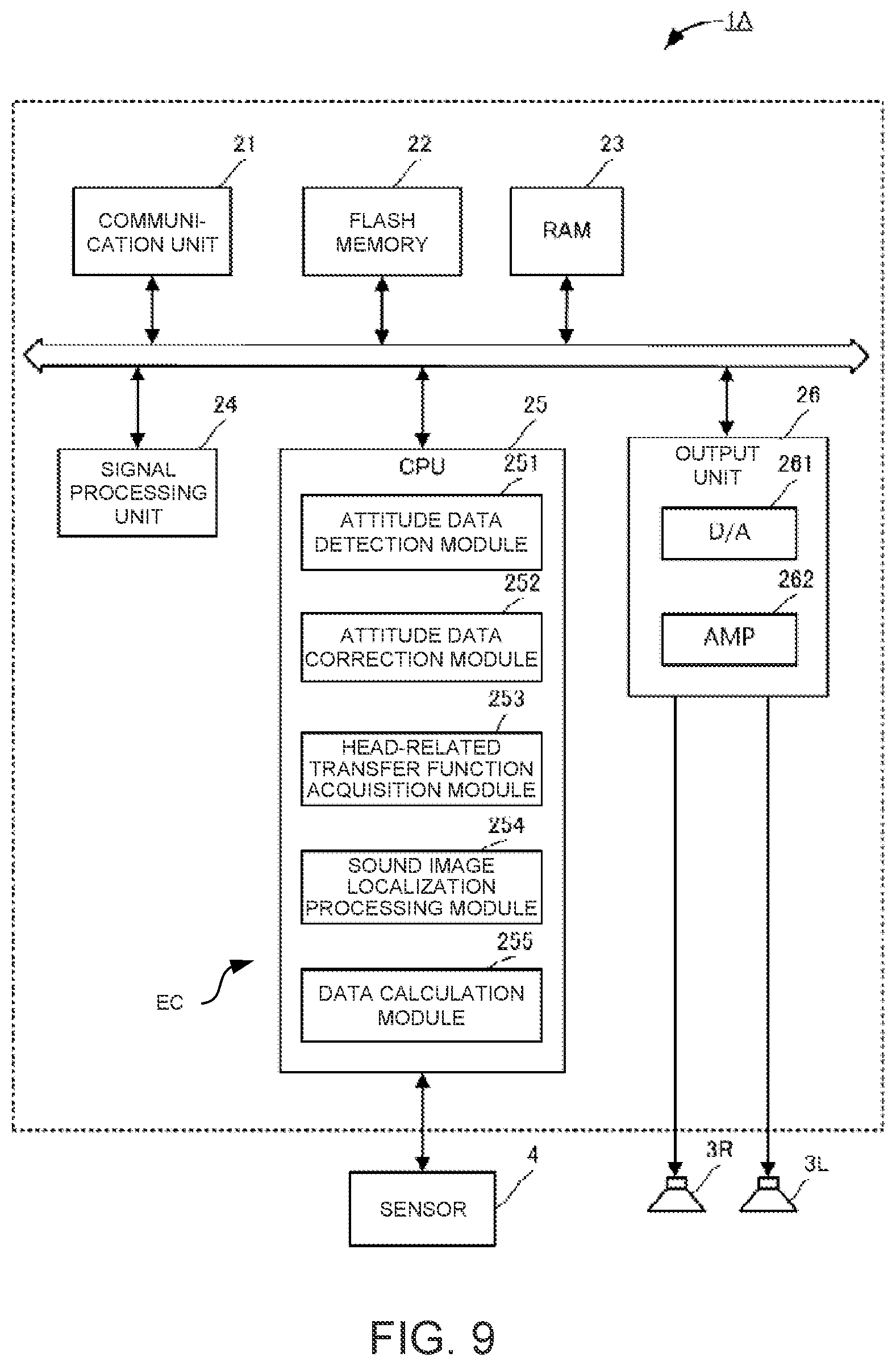 Patent US11785385 Figure 9 – Shoulder-mounted speaker, sound image localization method, and non-transitory computer-readable medium