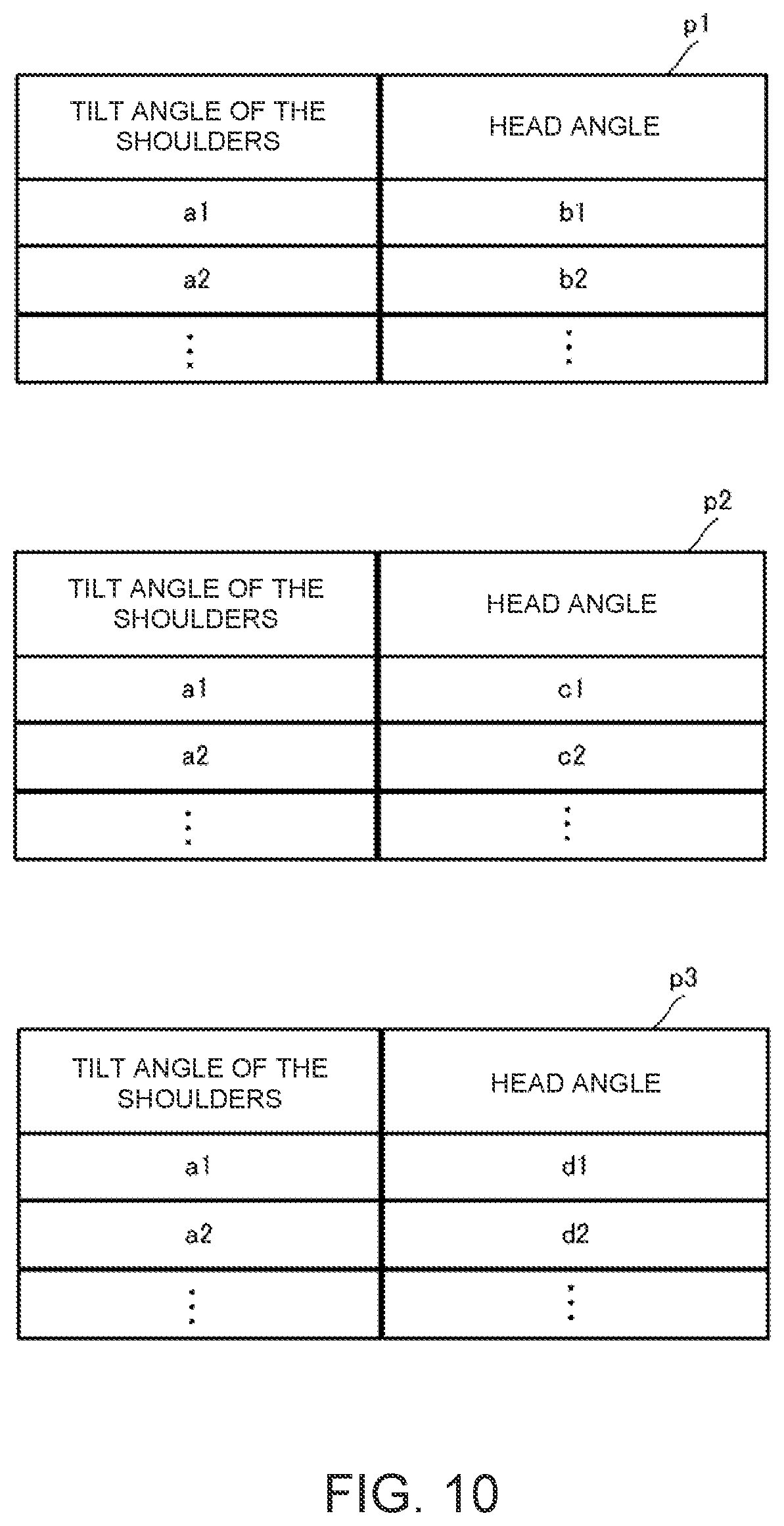 Patent US11785385 Figure 10 – Shoulder-mounted speaker, sound image localization method, and non-transitory computer-readable medium