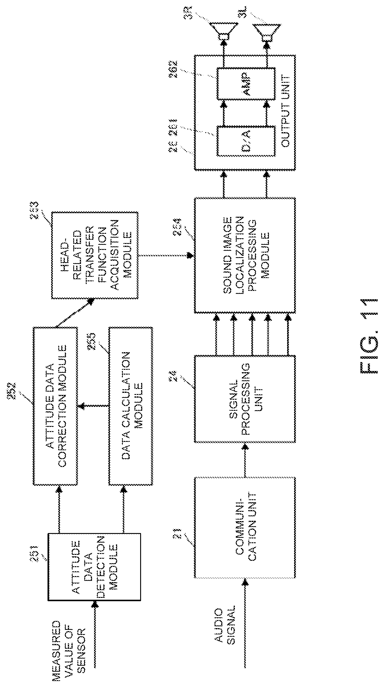 Patent US11785385 Figure 11 – Shoulder-mounted speaker, sound image localization method, and non-transitory computer-readable medium