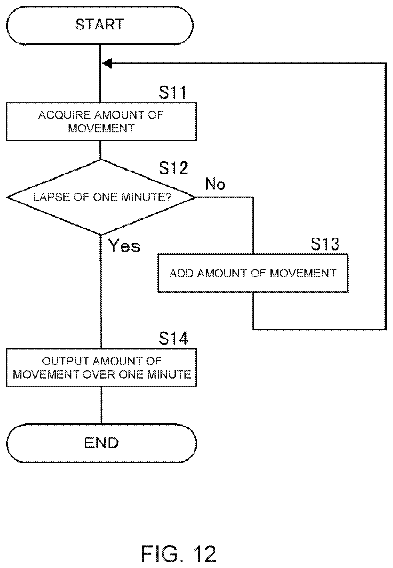 Patent US11785385 Figure 12 – Shoulder-mounted speaker, sound image localization method, and non-transitory computer-readable medium