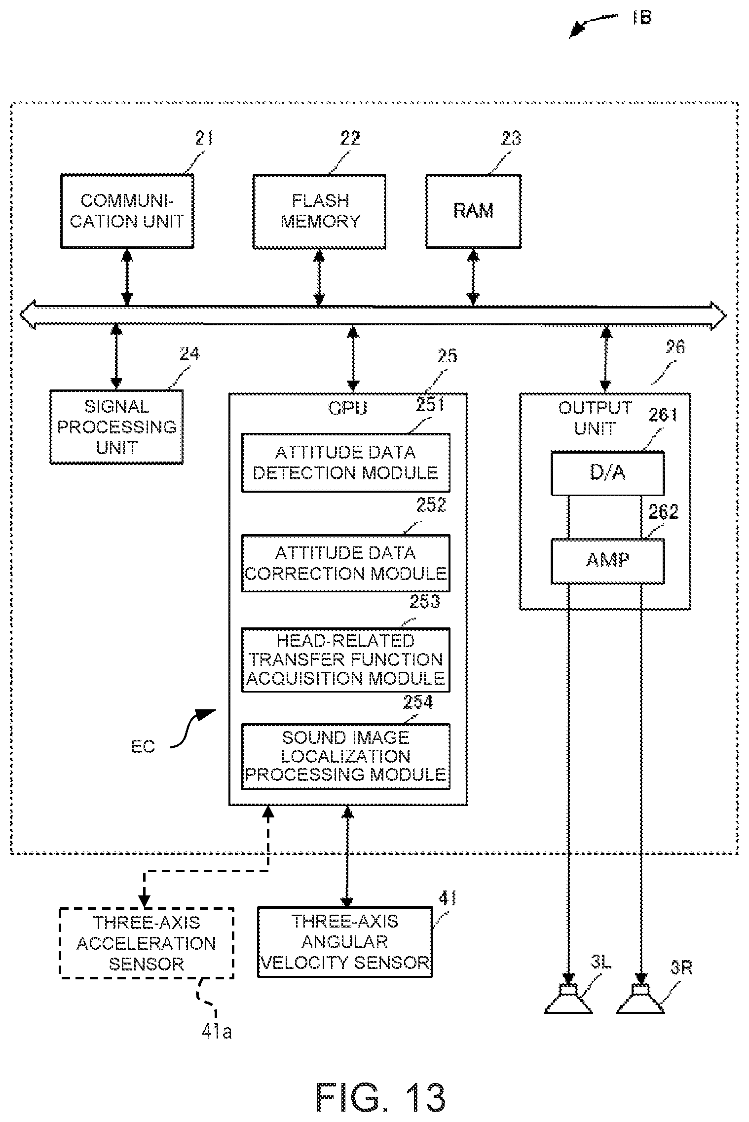 Patent US11785385 Figure 13 – Shoulder-mounted speaker, sound image localization method, and non-transitory computer-readable medium
