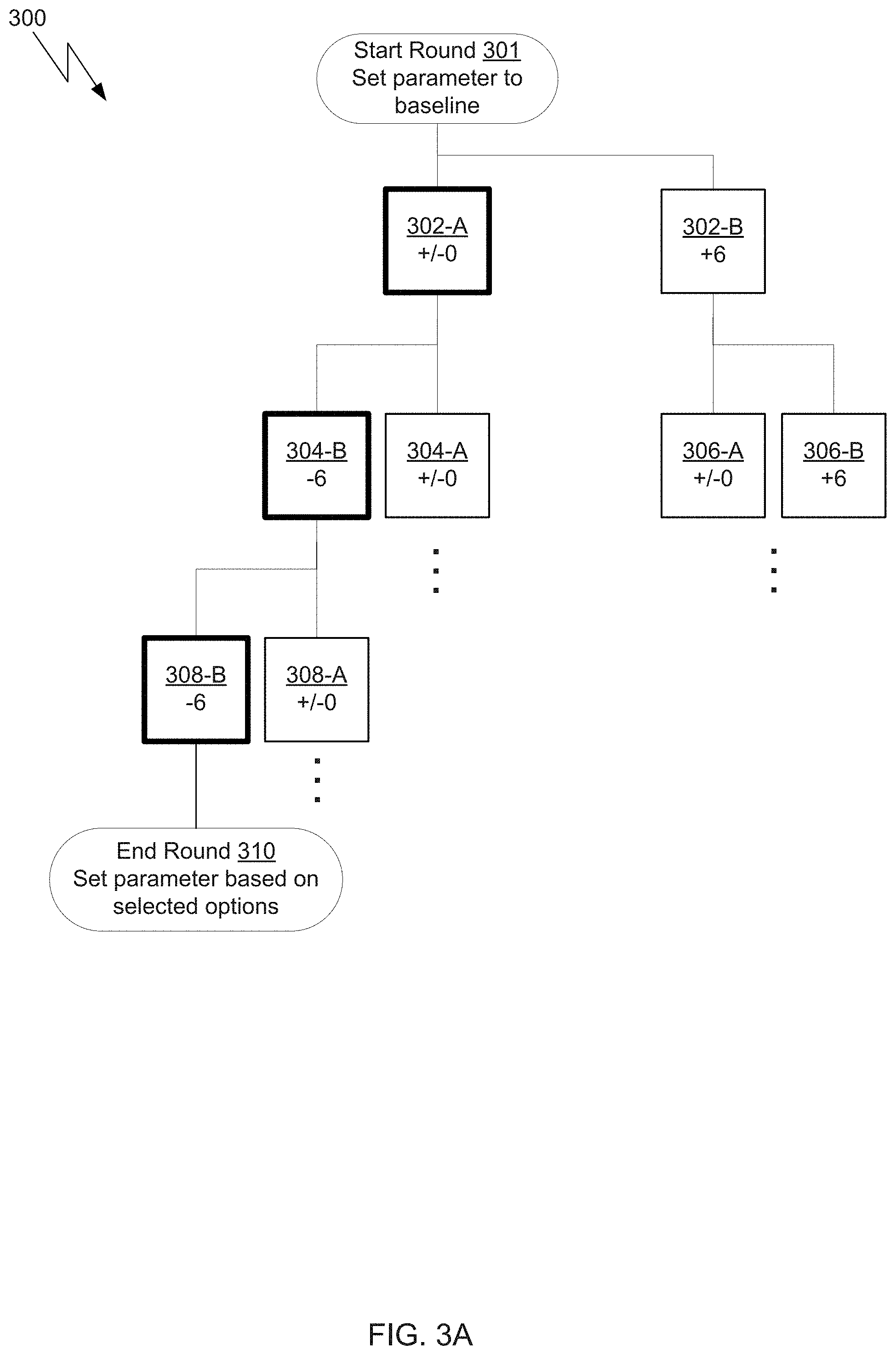 Patent US11785386 Figure 3 – Multistep sound preference determination