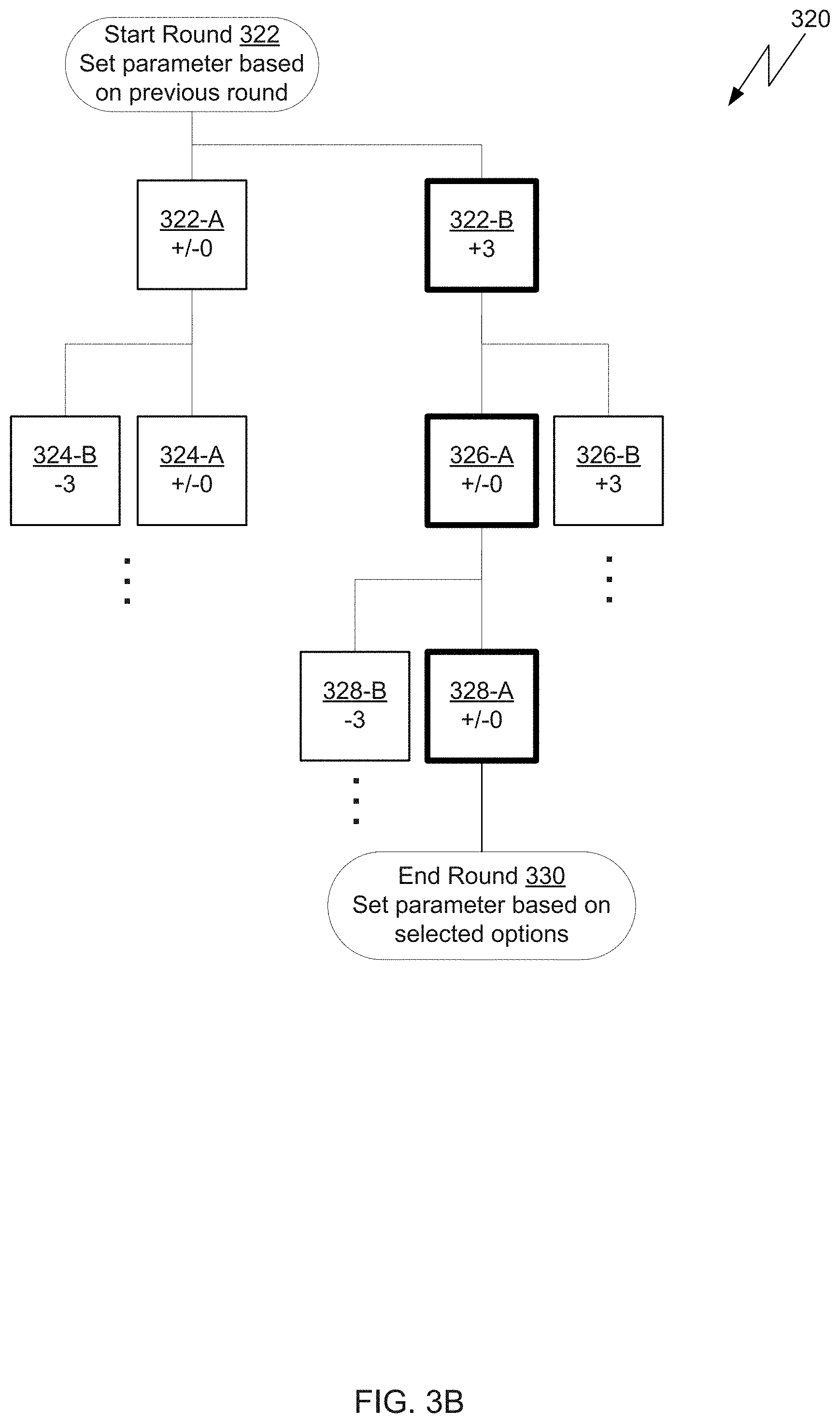 Patent US11785386 Figure 4 – Multistep sound preference determination