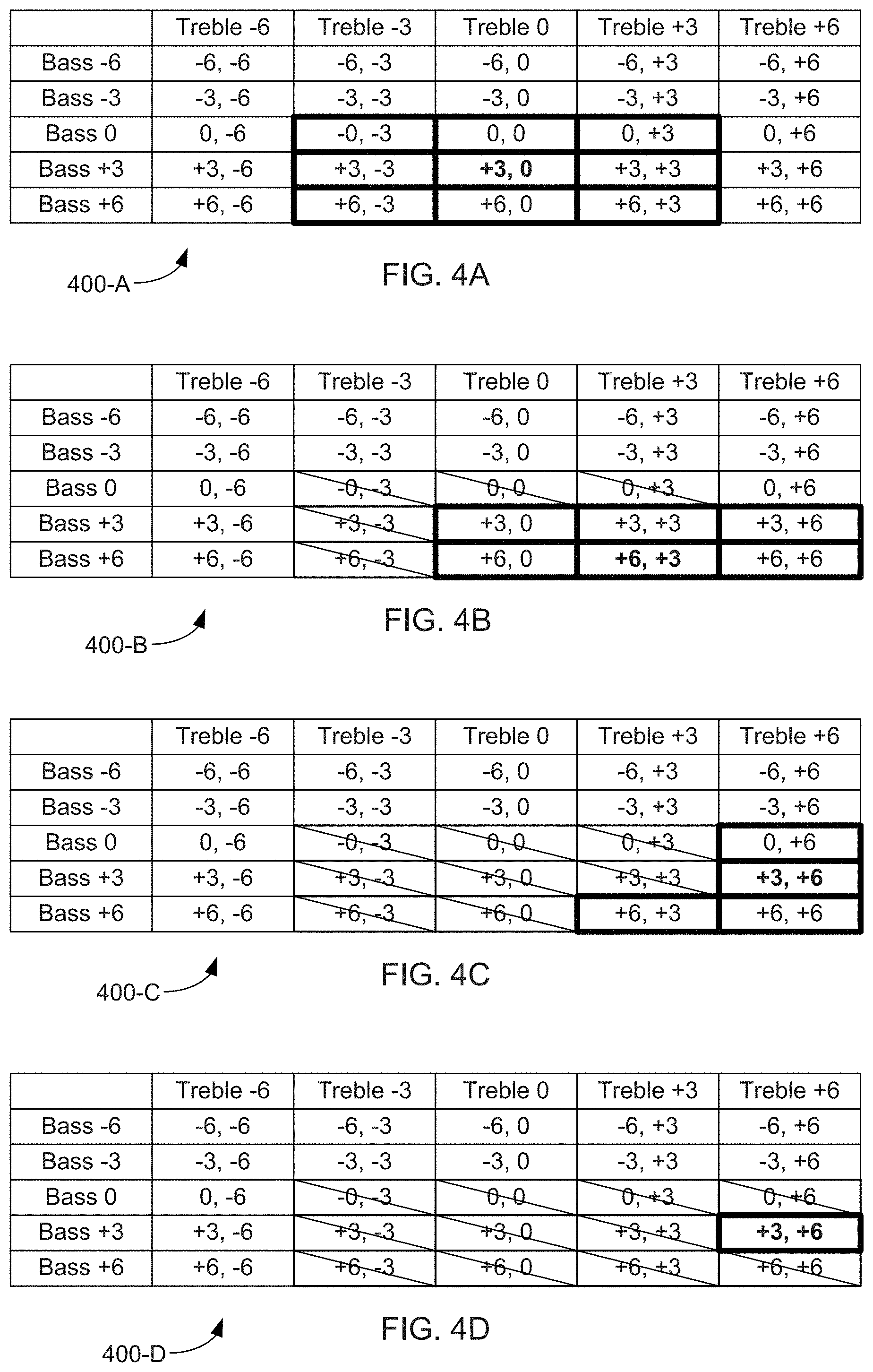 Patent US11785386 Figure 5 – Multistep sound preference determination