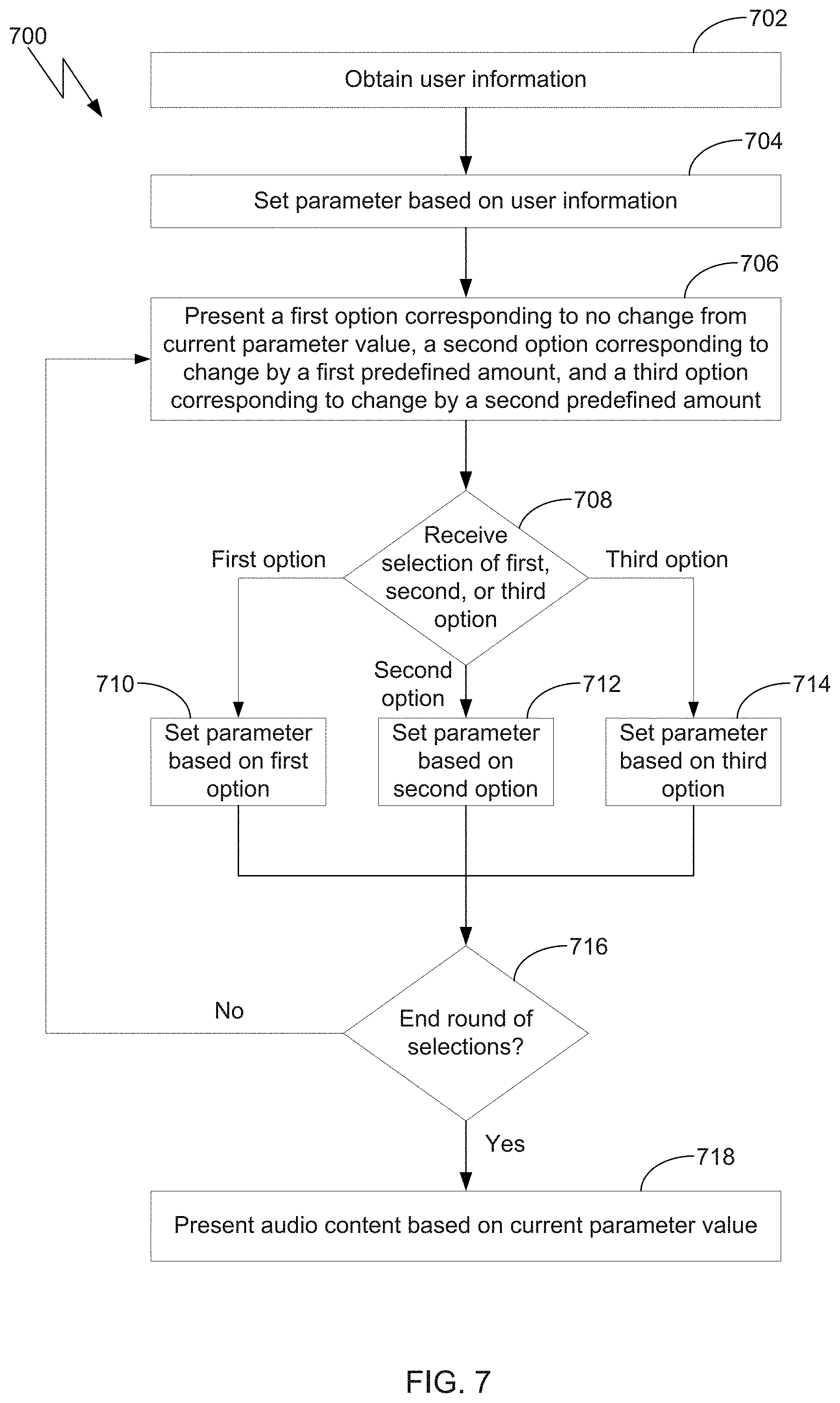 Patent US11785386 Figure 8 – Multistep sound preference determination