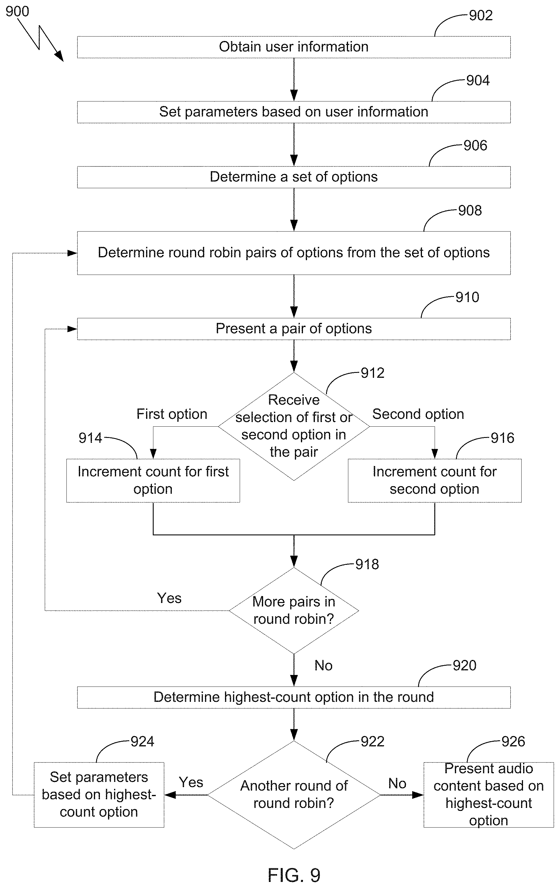 Patent US11785386 Figure 10 – Multistep sound preference determination