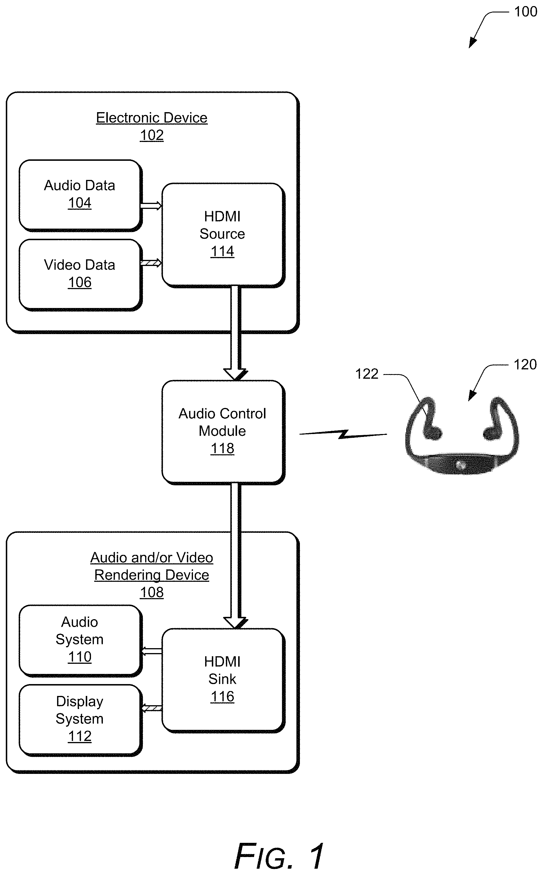 Patent US11785388 Figure 1 – Audio control module