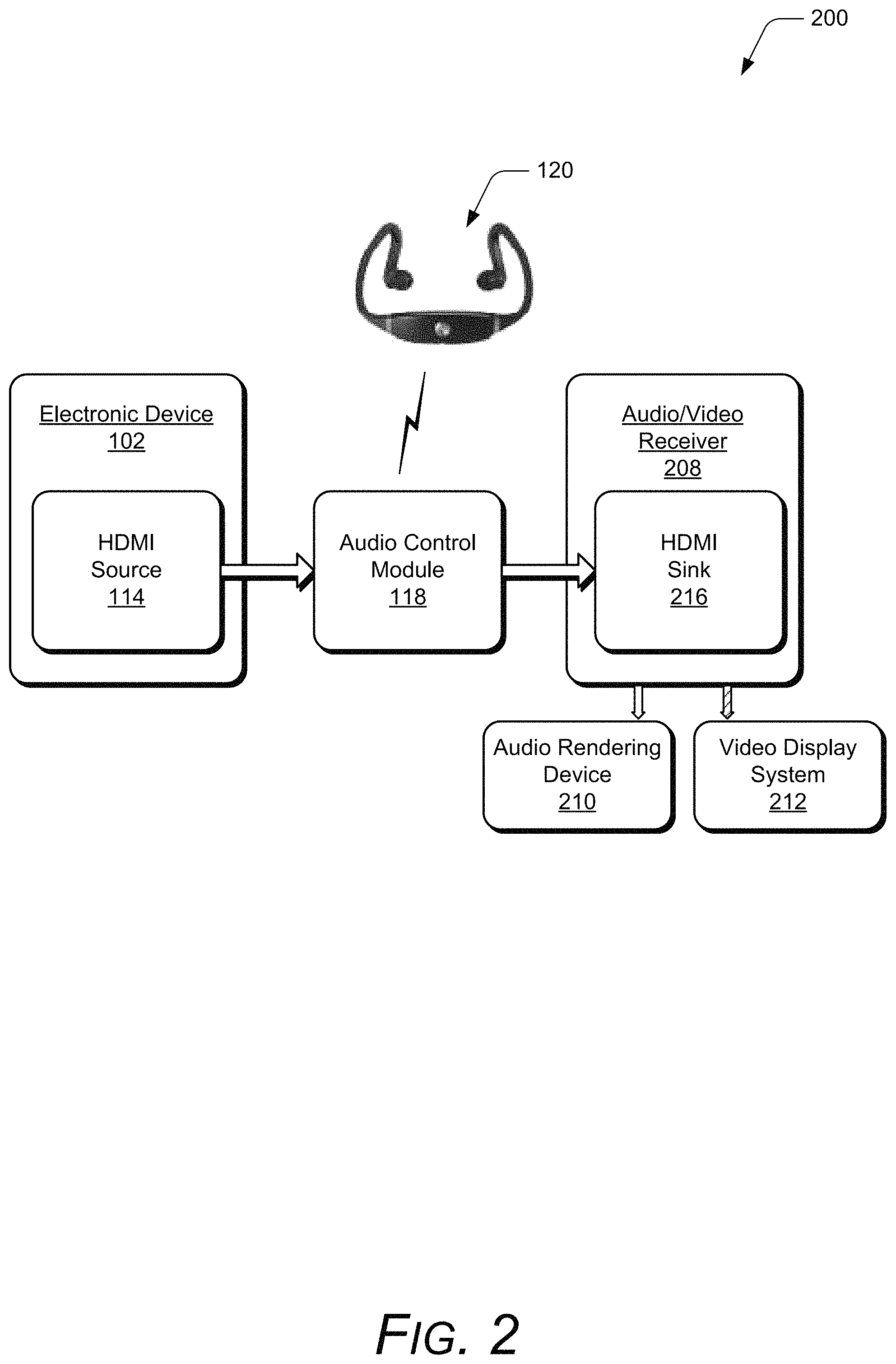 Patent US11785388 Figure 2 – Audio control module