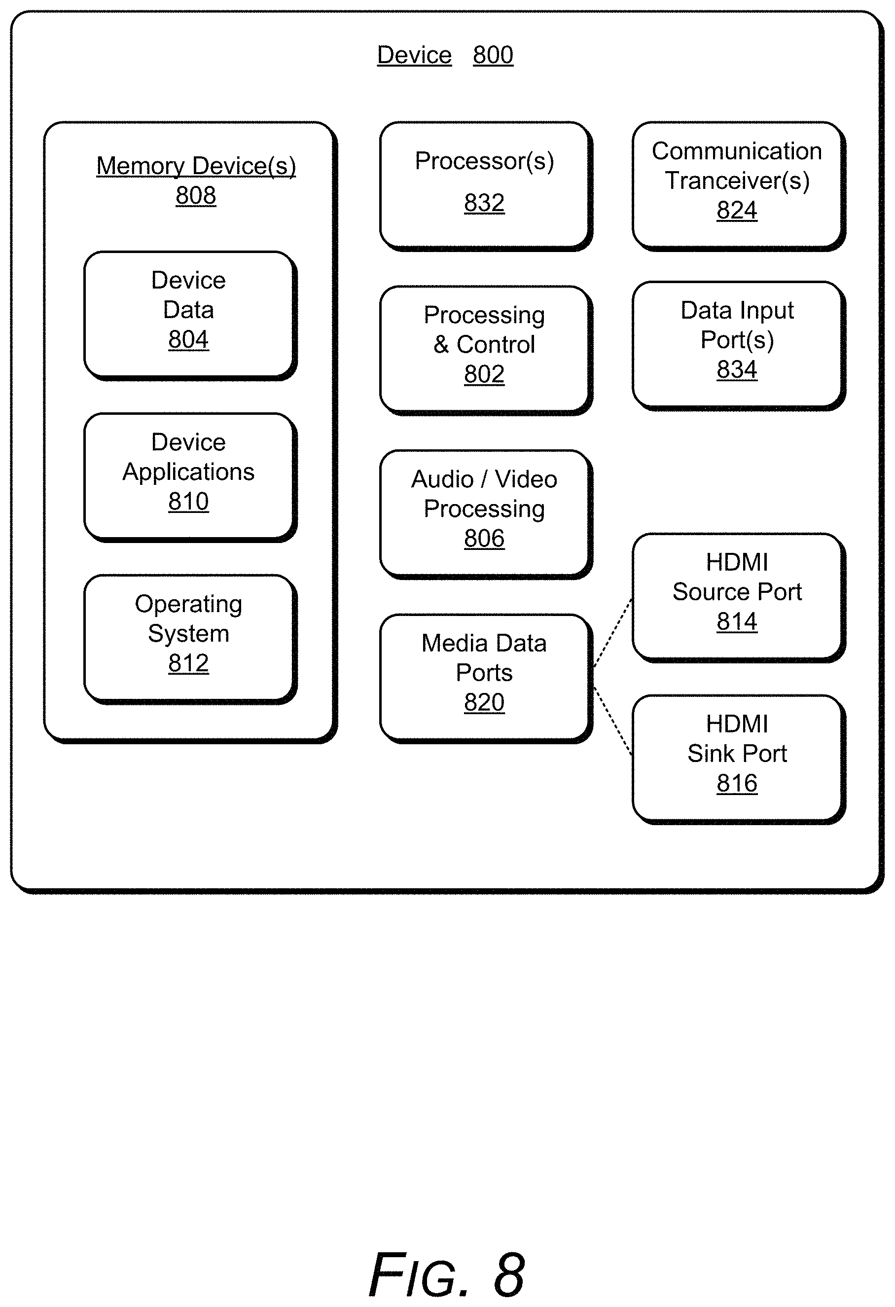 Patent US11785388 Figure 8 – Audio control module
