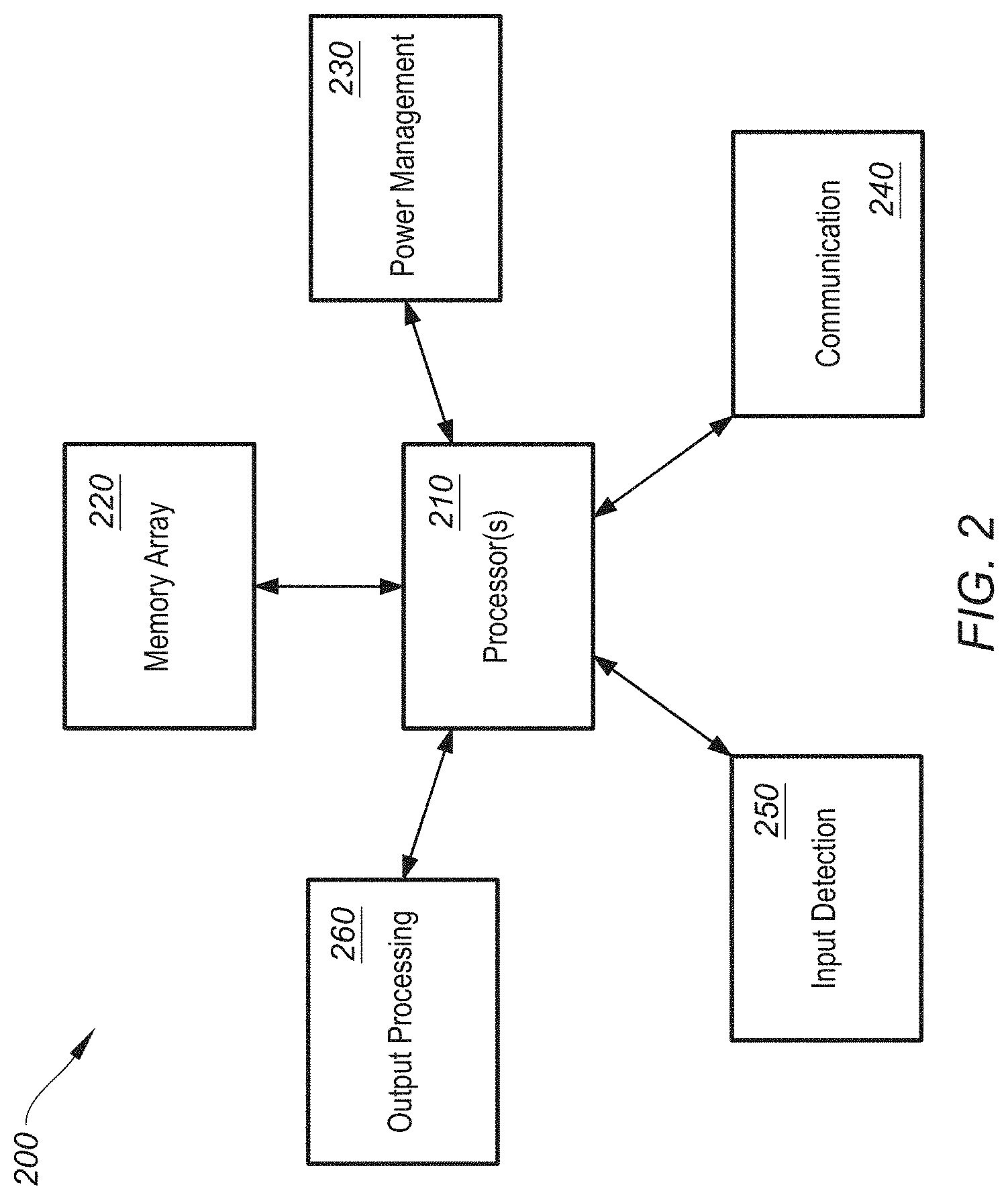Patent US11785389 Figure 2 – Dynamic adjustment of earbud performance characteristics