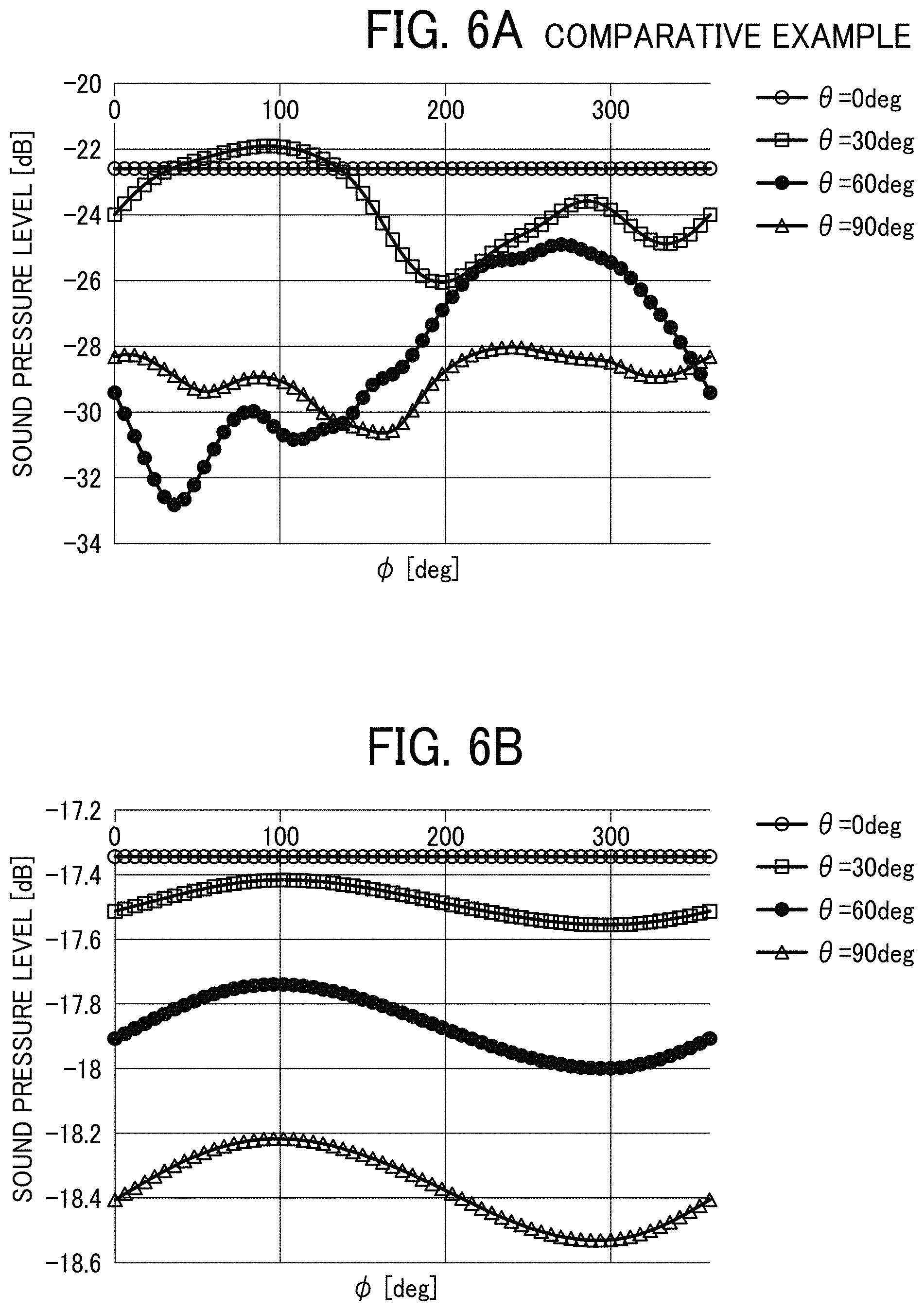 Patent US11785390 Figure 6 – Acoustic transducer