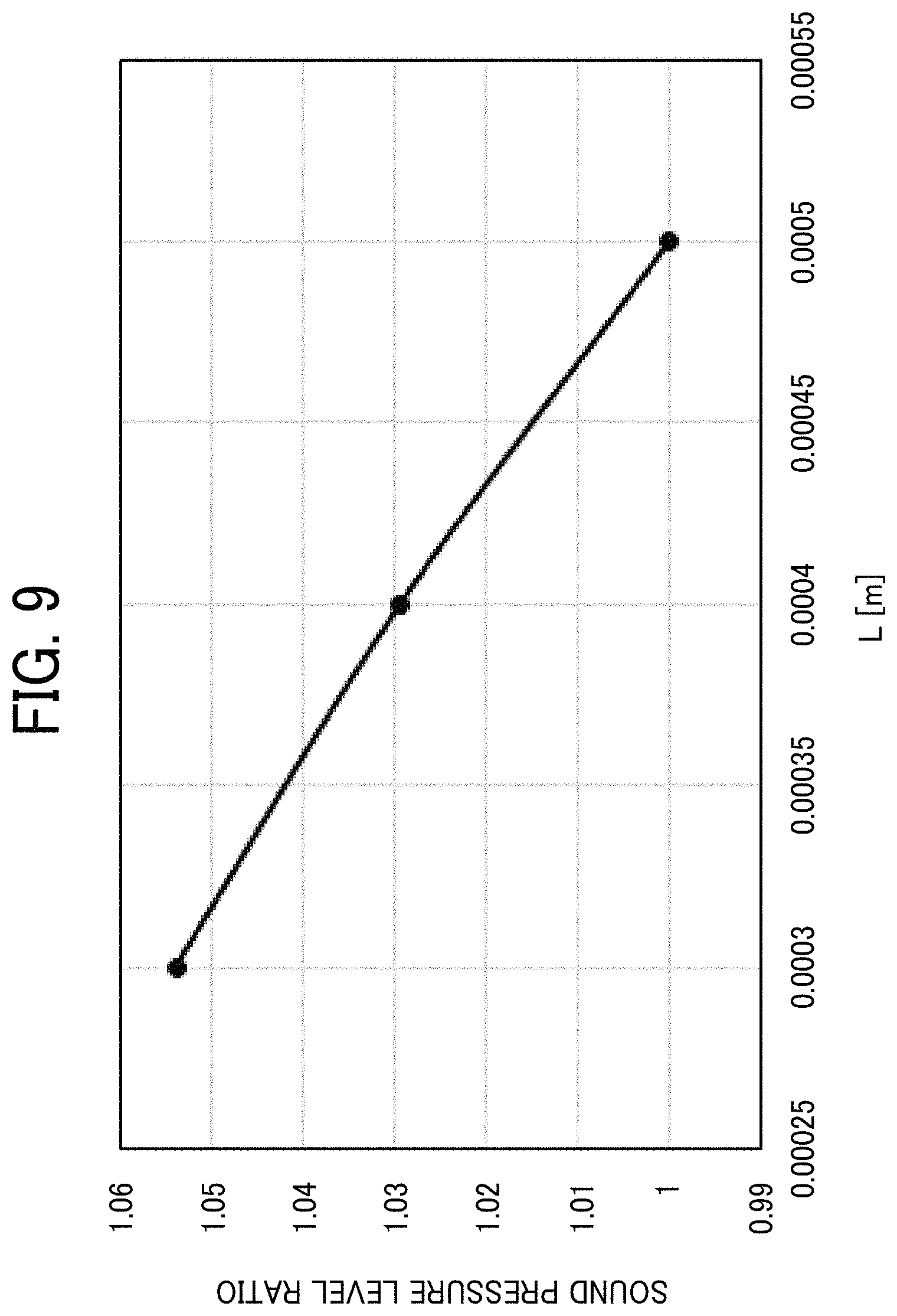 Patent US11785390 Figure 9 – Acoustic transducer