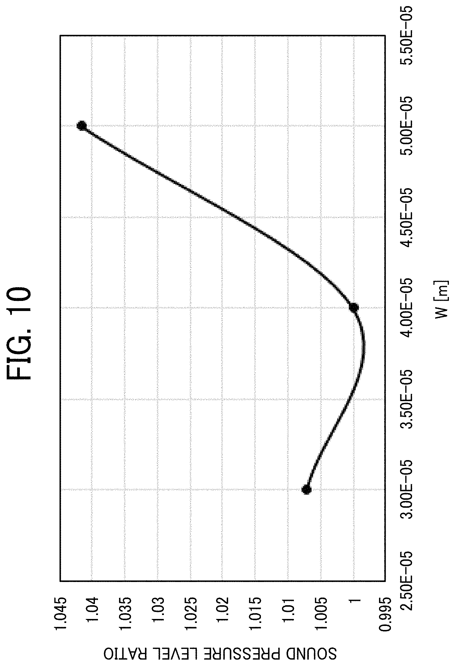 Patent US11785390 Figure 10 – Acoustic transducer