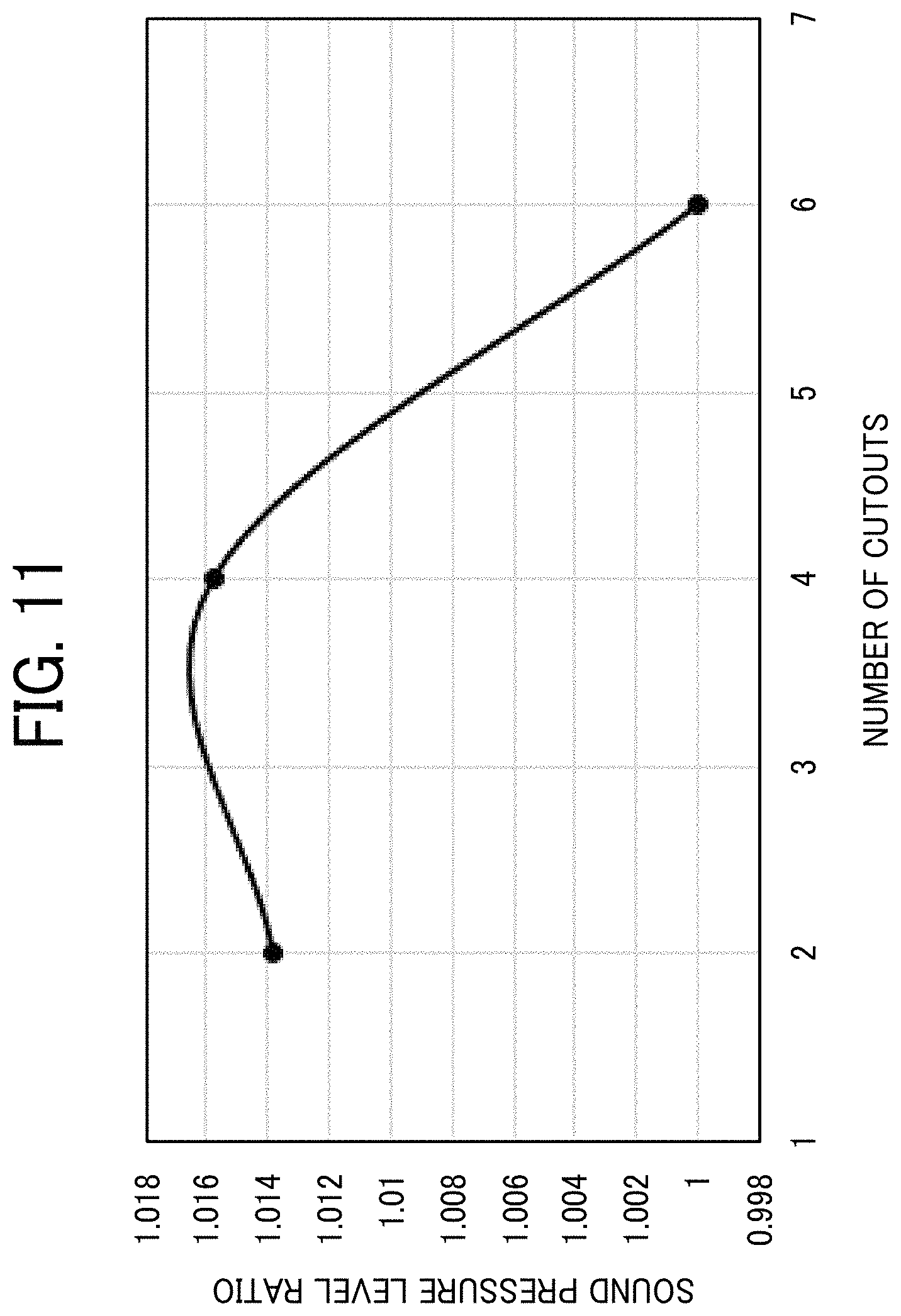 Patent US11785390 Figure 11 – Acoustic transducer