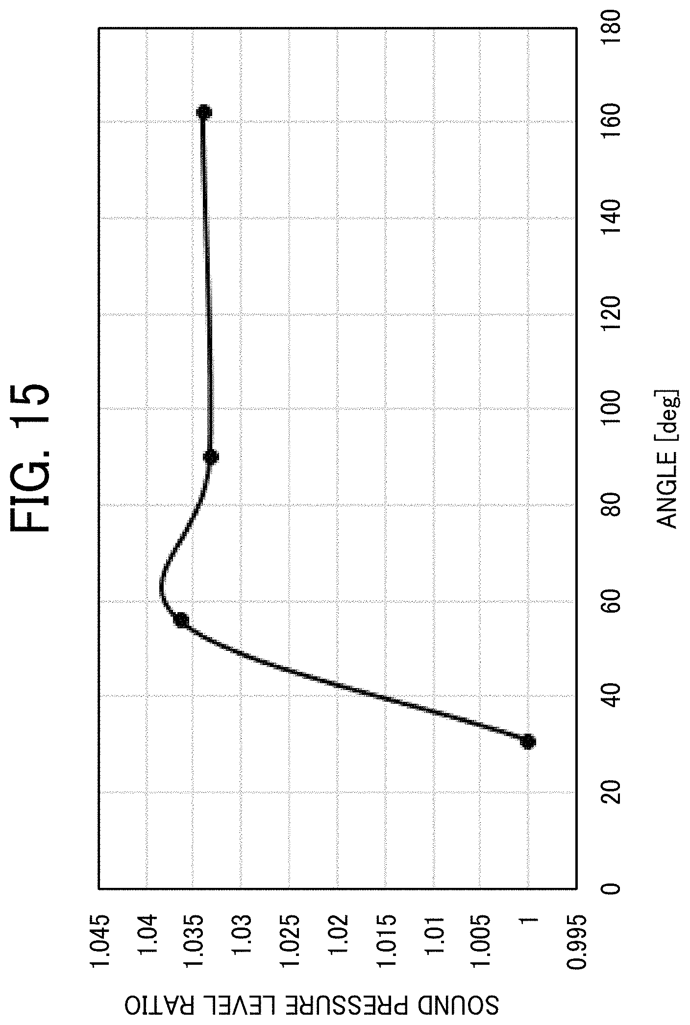 Patent US11785390 Figure 15 – Acoustic transducer