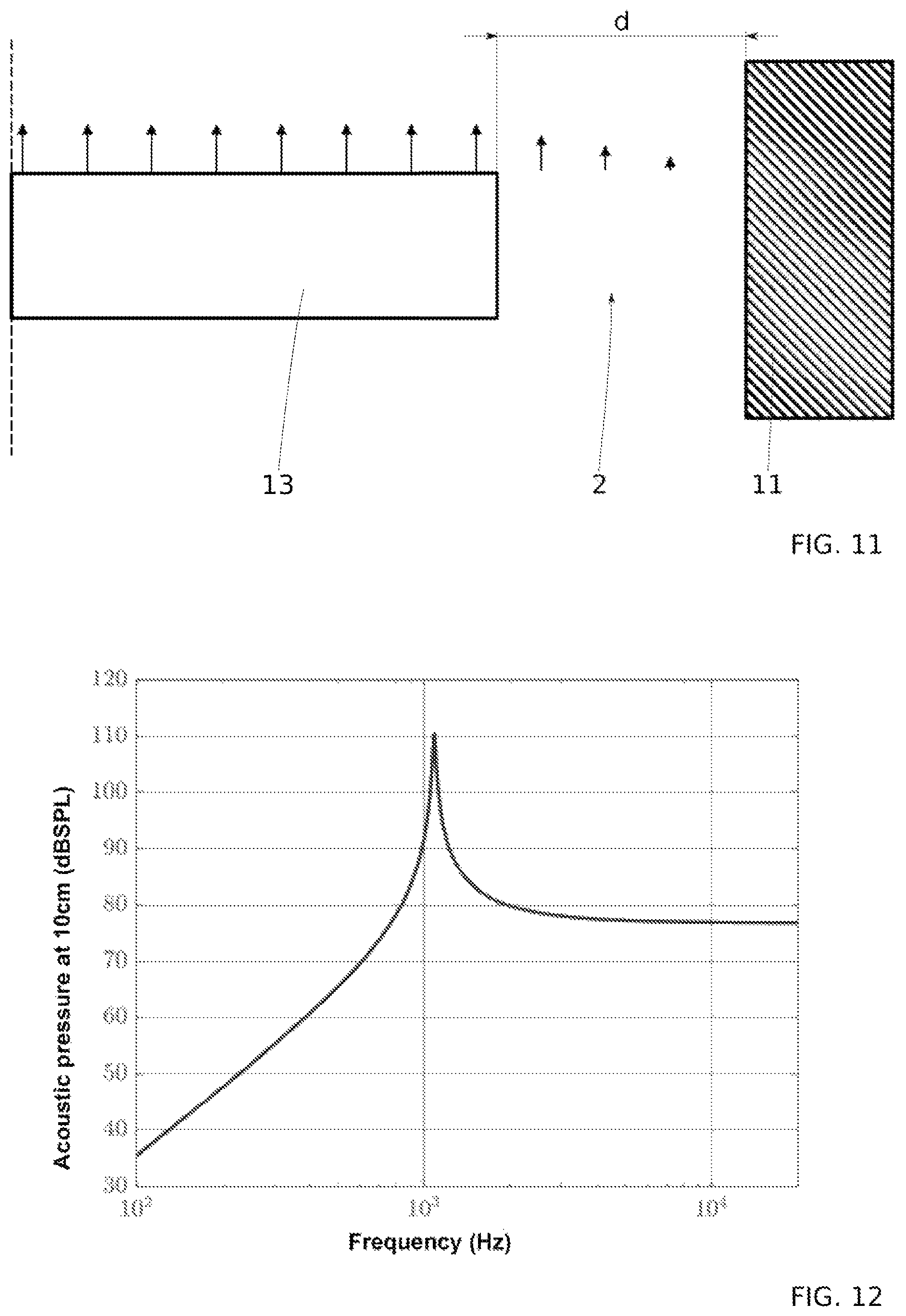 Patent US11785391 Figure 6 – Micrometric loudspeaker