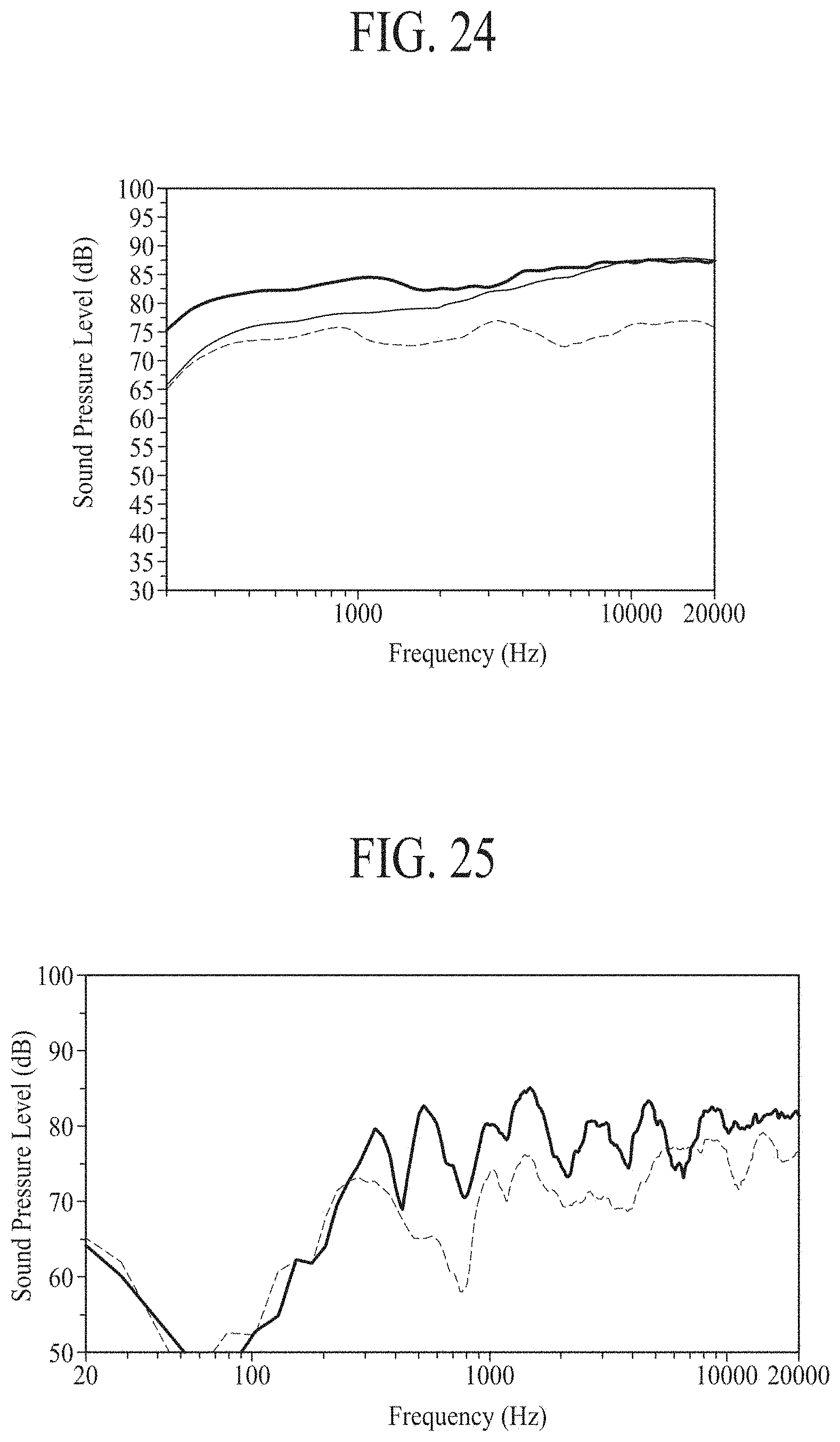 Patent US11785394 Figure 18 – Apparatus including flexible vibration module